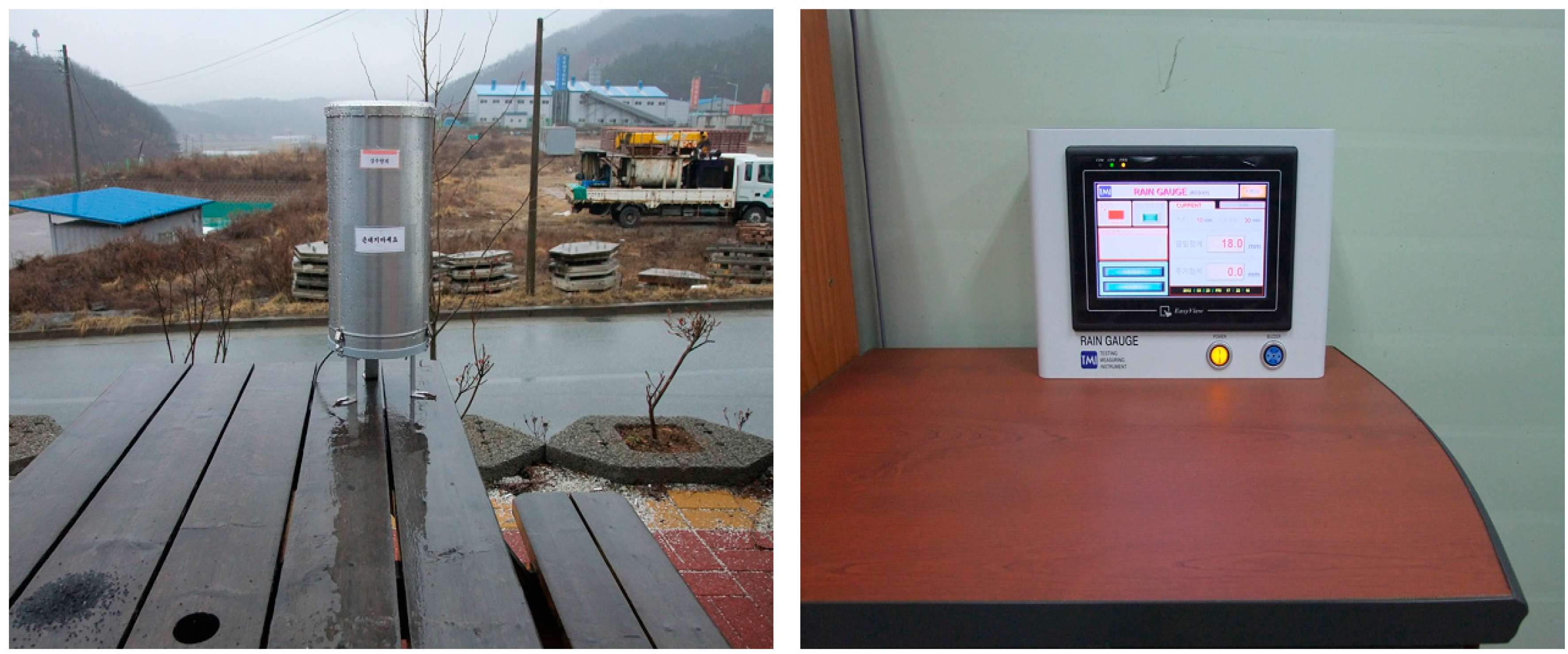 Sustainability 09 00357 g013