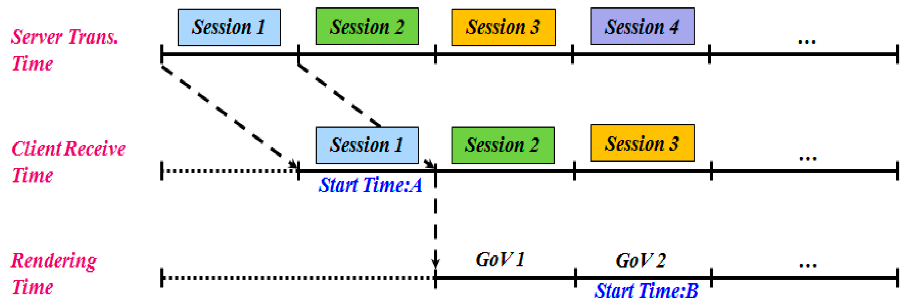 Sustainability 09 00367 g006 550