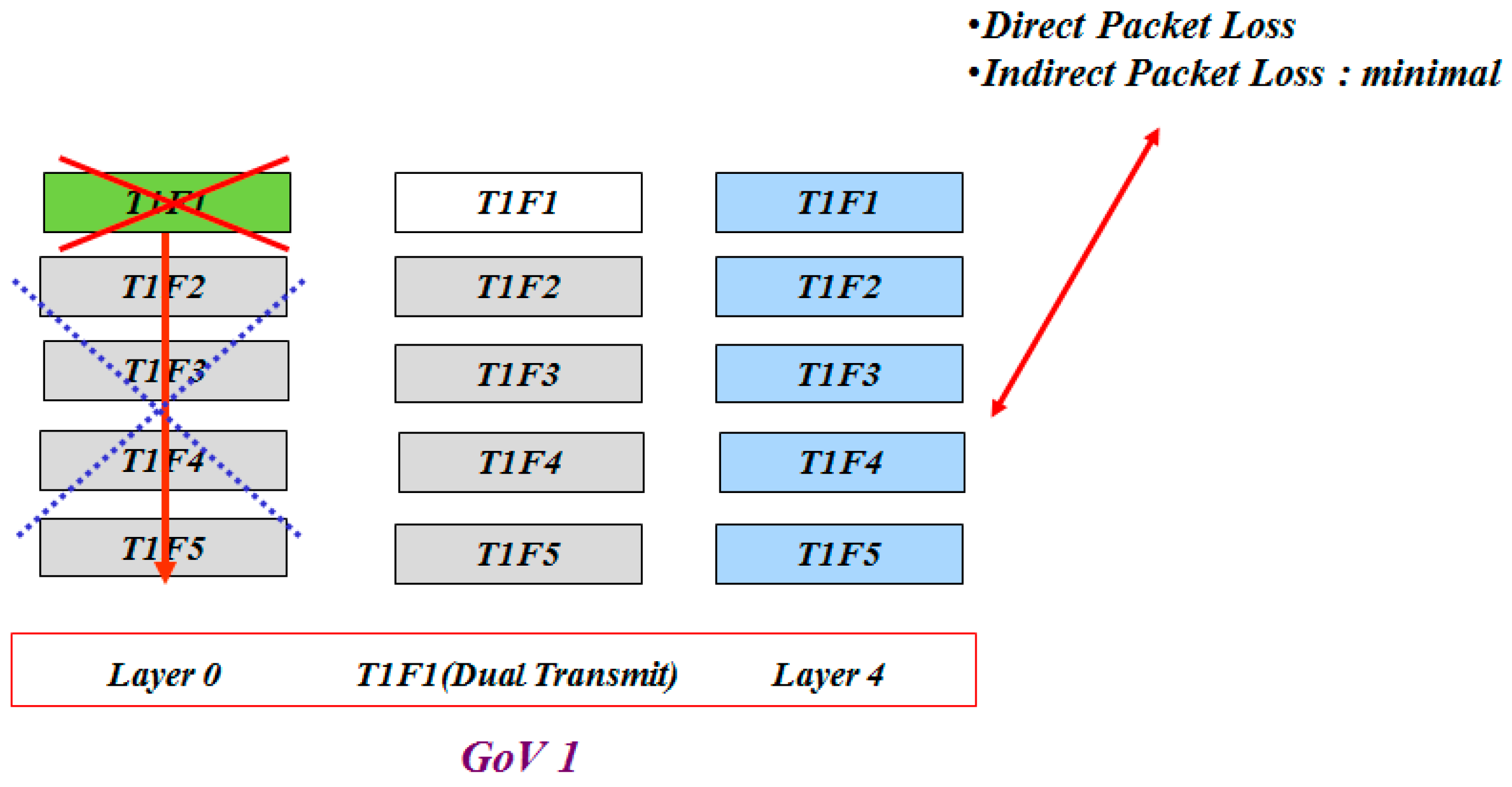 Sustainability 09 00367 g007 550