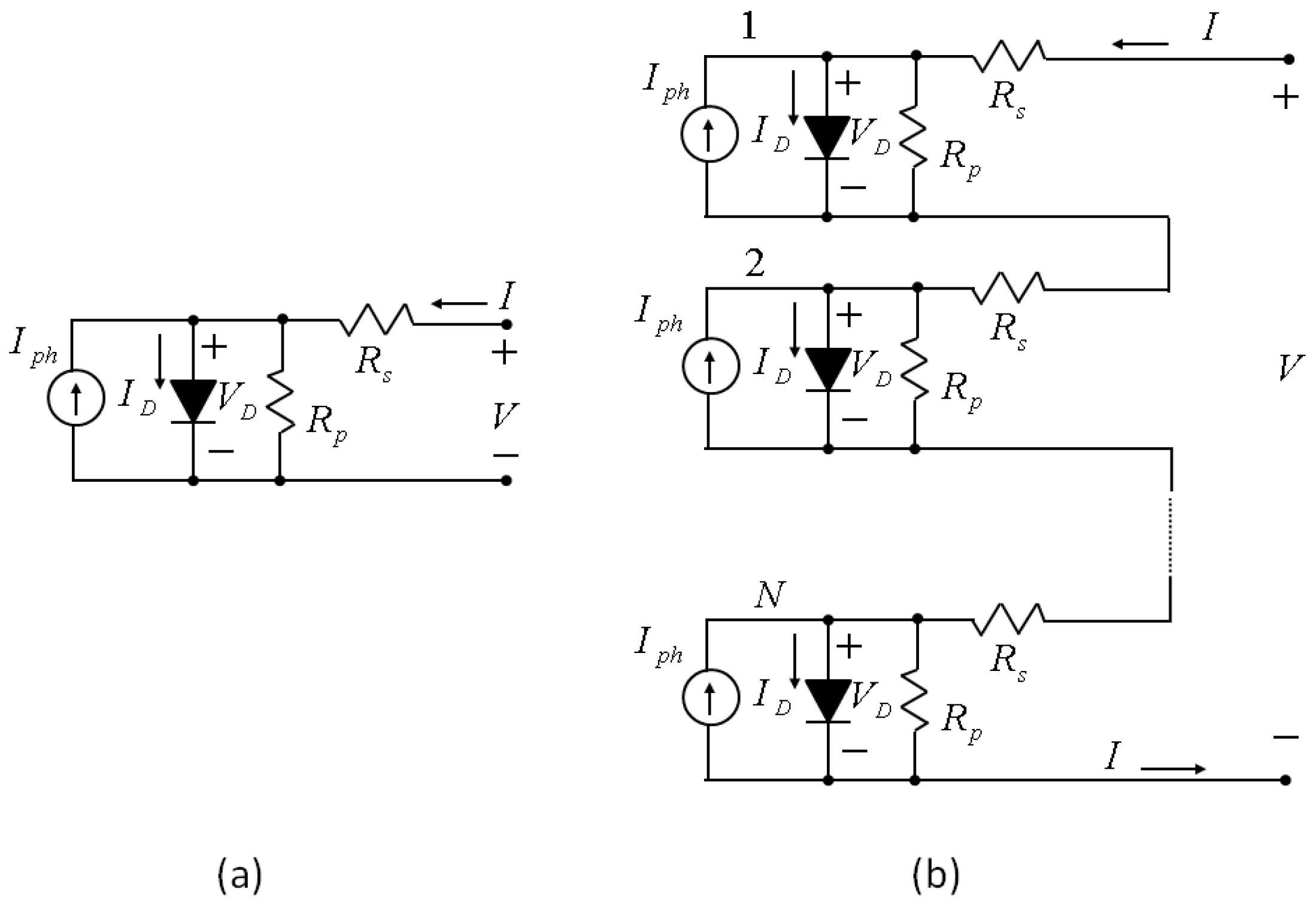 Sustainability 09 00371 g002 550