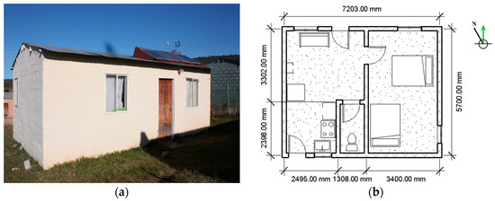 Thermal Economic