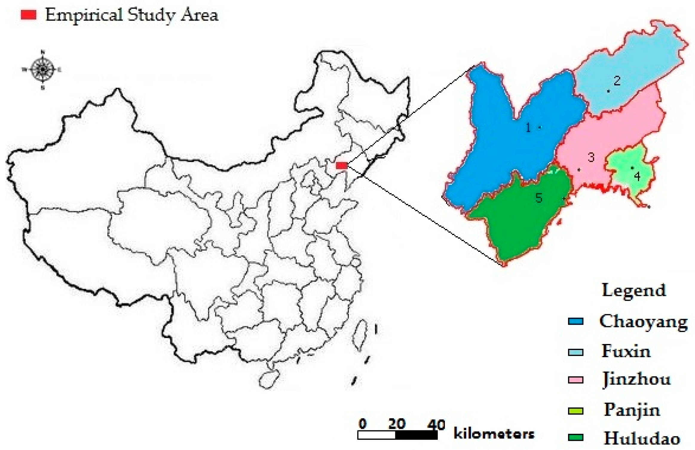 Sustainability 09 00428 g001