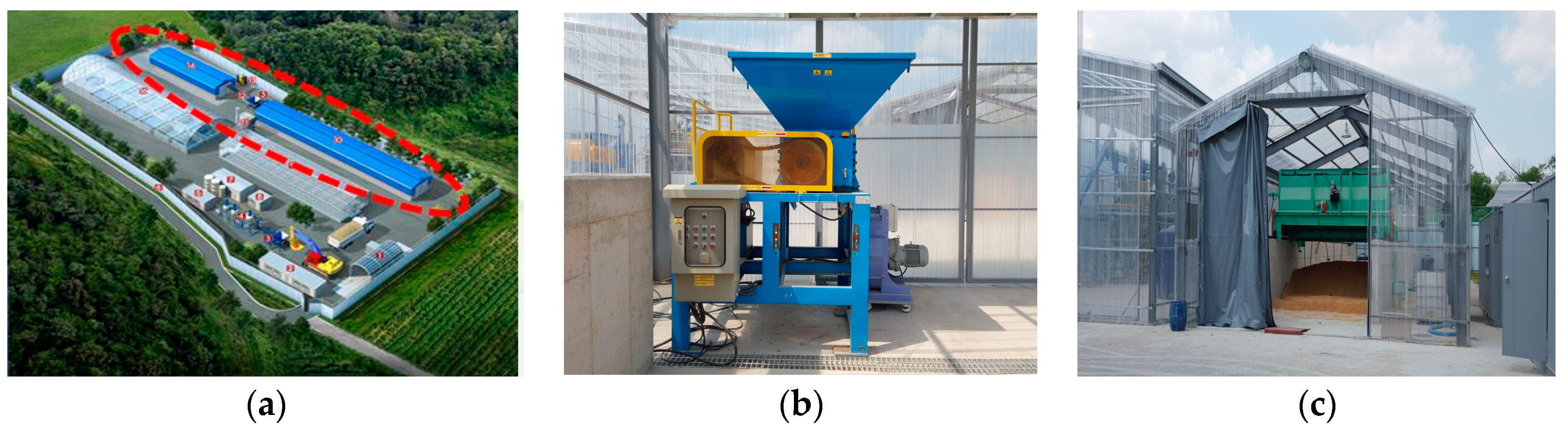 Sustainability 09 00445 g001 550