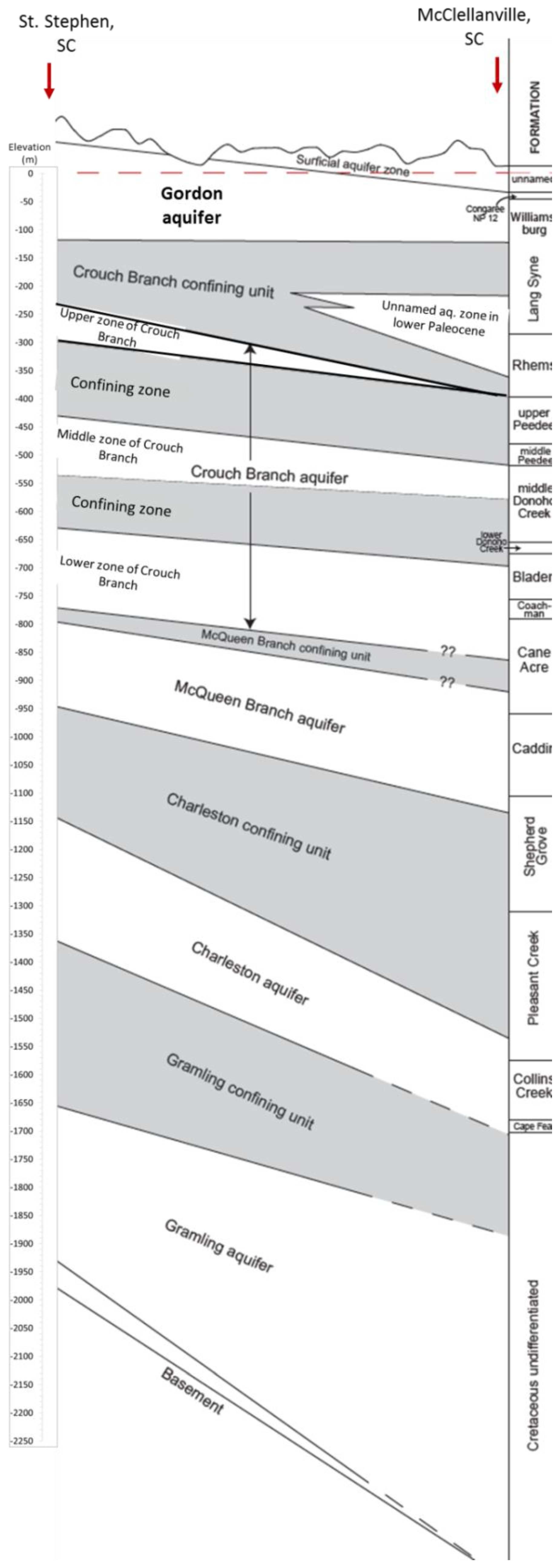 Sustainability 09 00447 g009 550