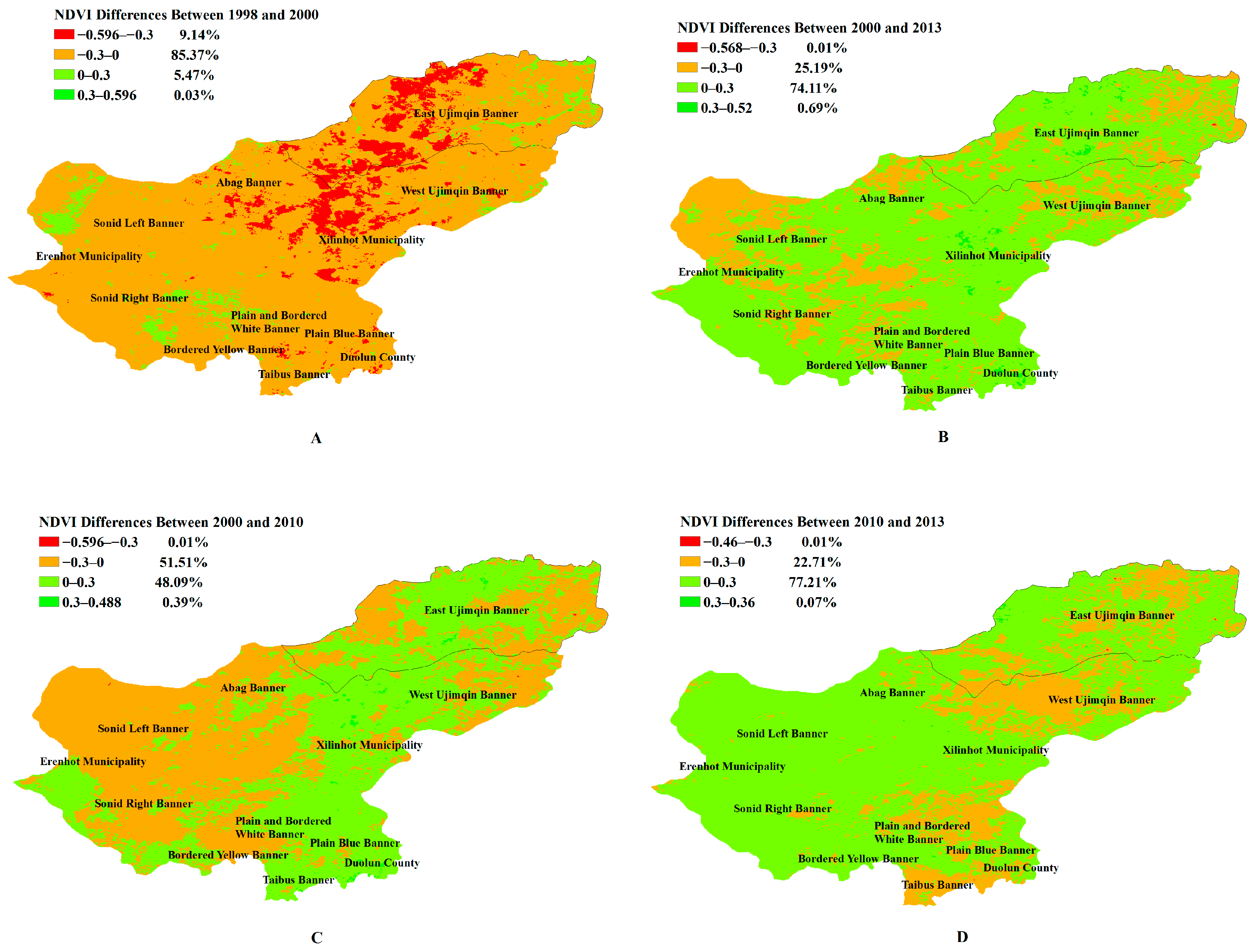 Sustainability 09 00466 g004 550