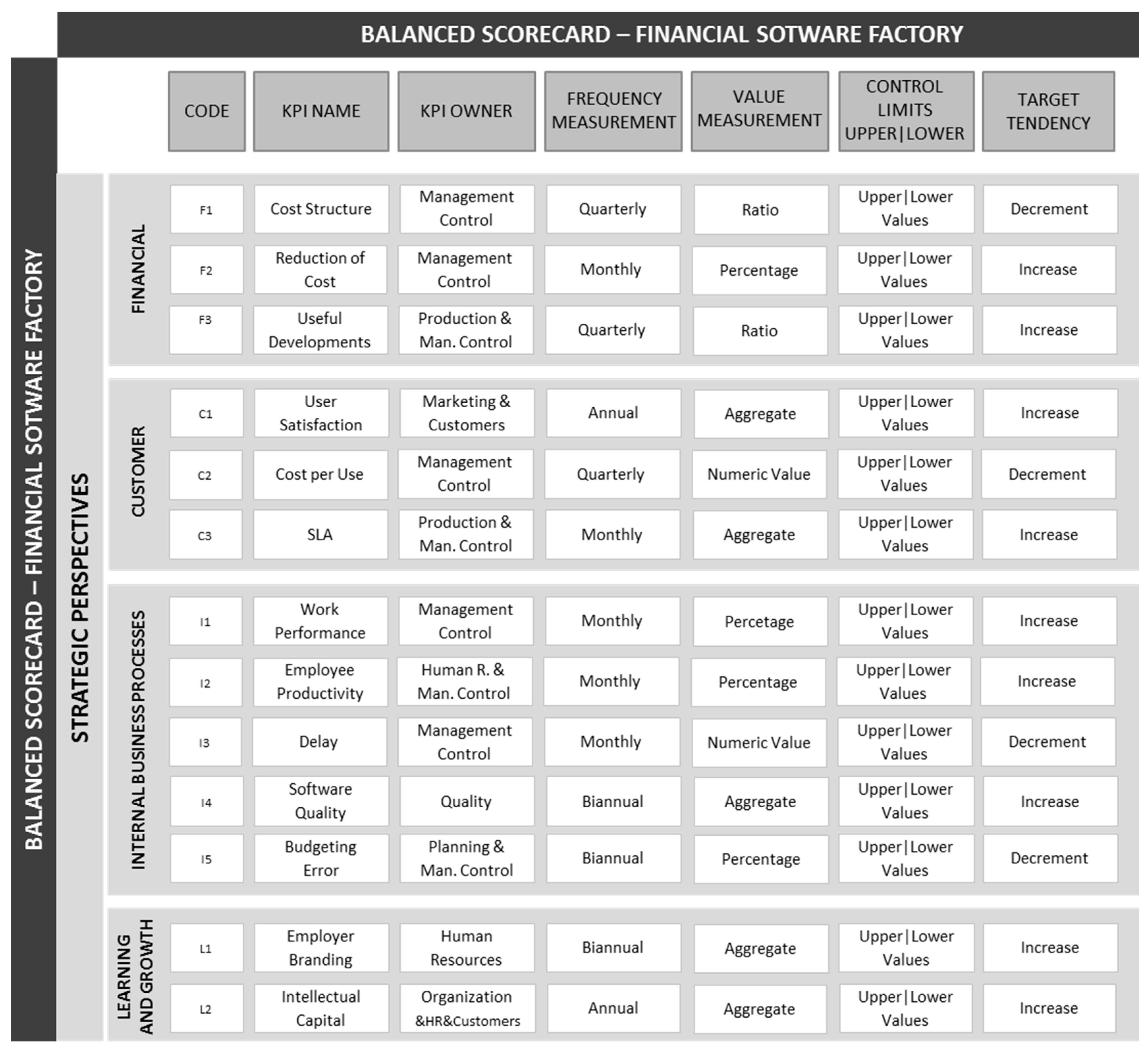 Sustainability 09 00486 g001