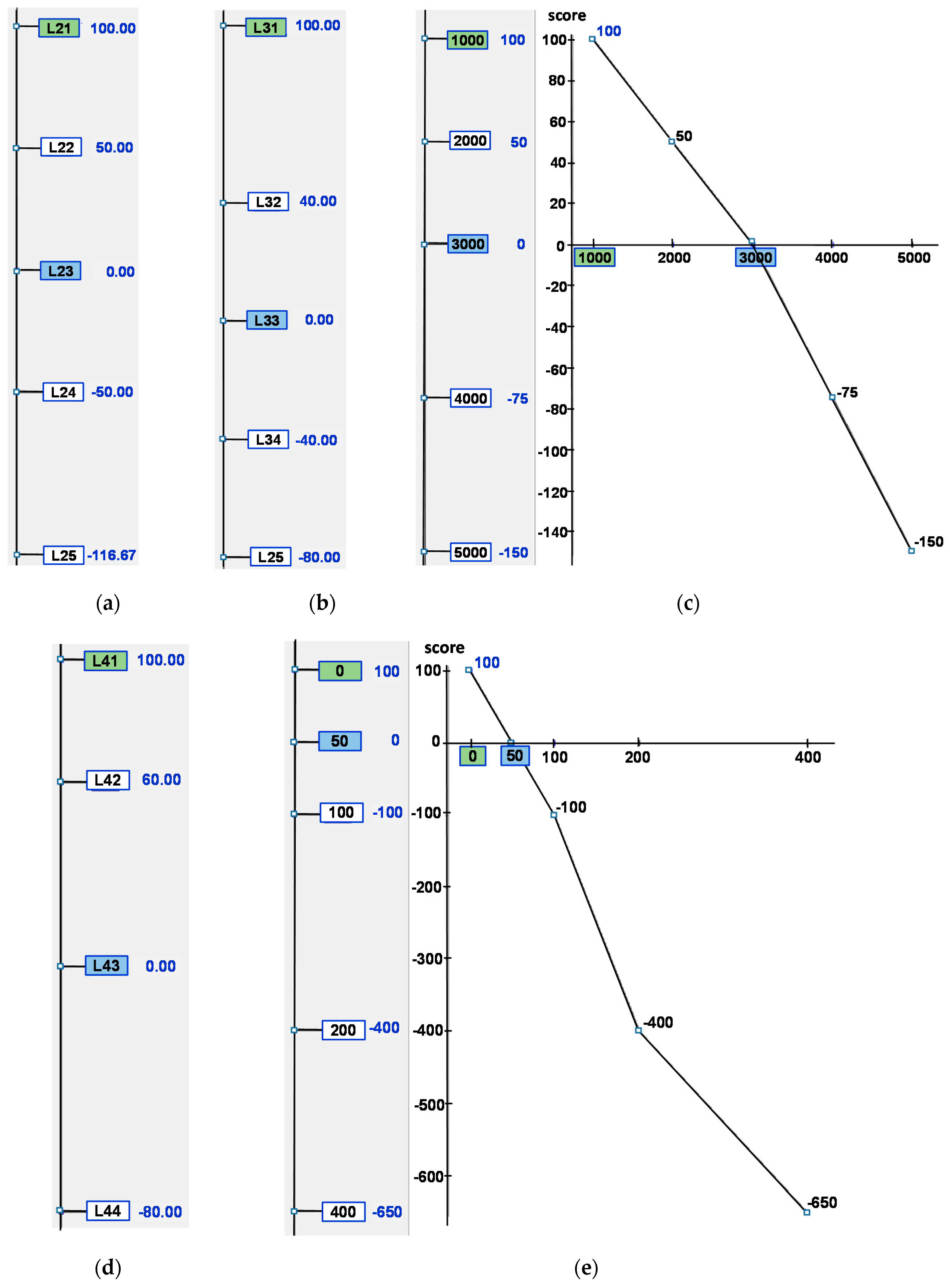 Sustainability Free Full Text A Multicriteria Model For Optimization Of Maintenance In Thermal Energy Production Systems In Hospitals A Case Study In A Spanish Hospital Html Sustainability Free Full Text A Multicriteria Model For Optimization Of Maintenance In Thermal Energy Production Systems In Hospitals A Case Study In A Spanish Hospital Html