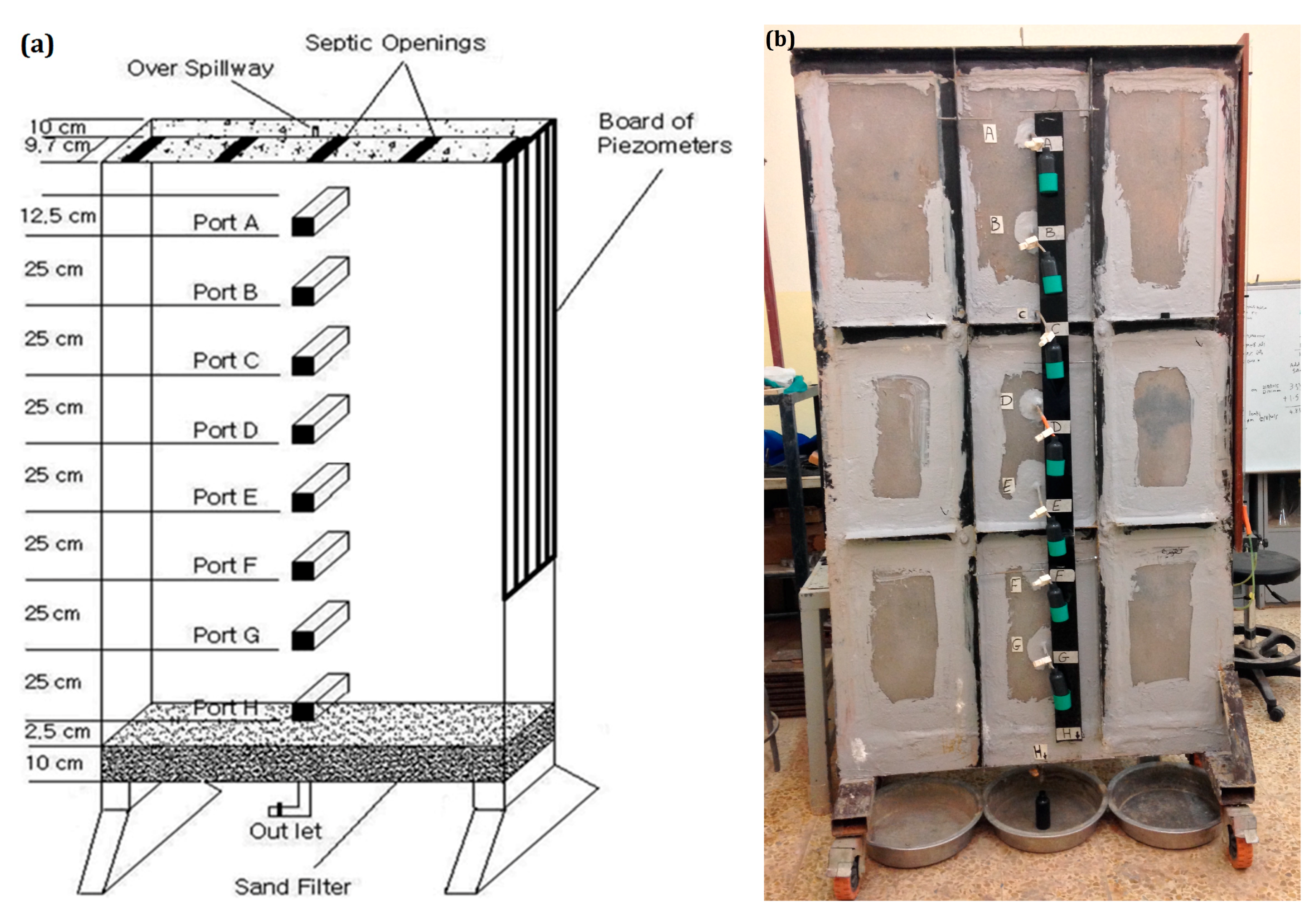 Sustainability 09 00501 g002