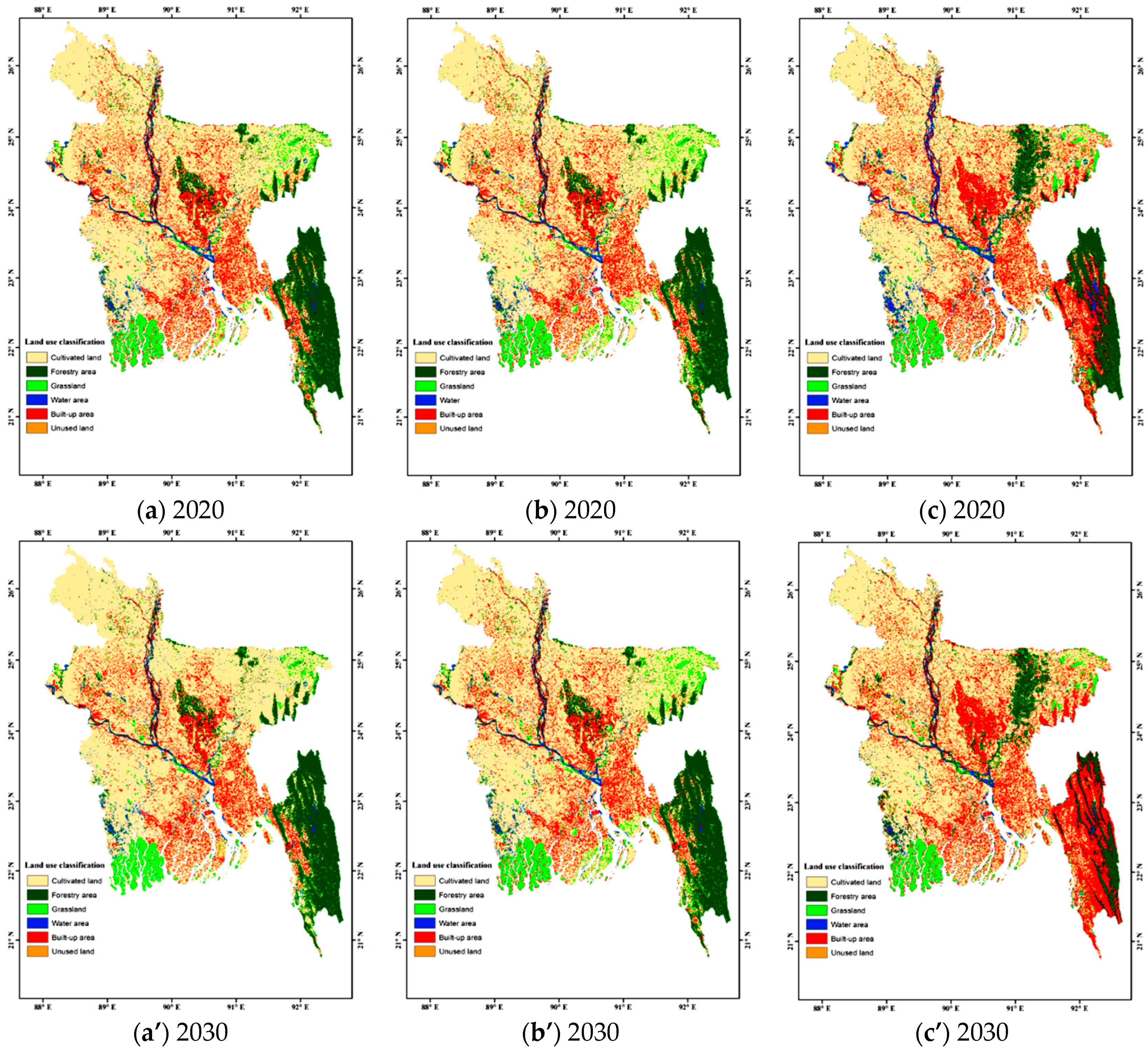 Projections of Future Land Use in Bangladesh under the