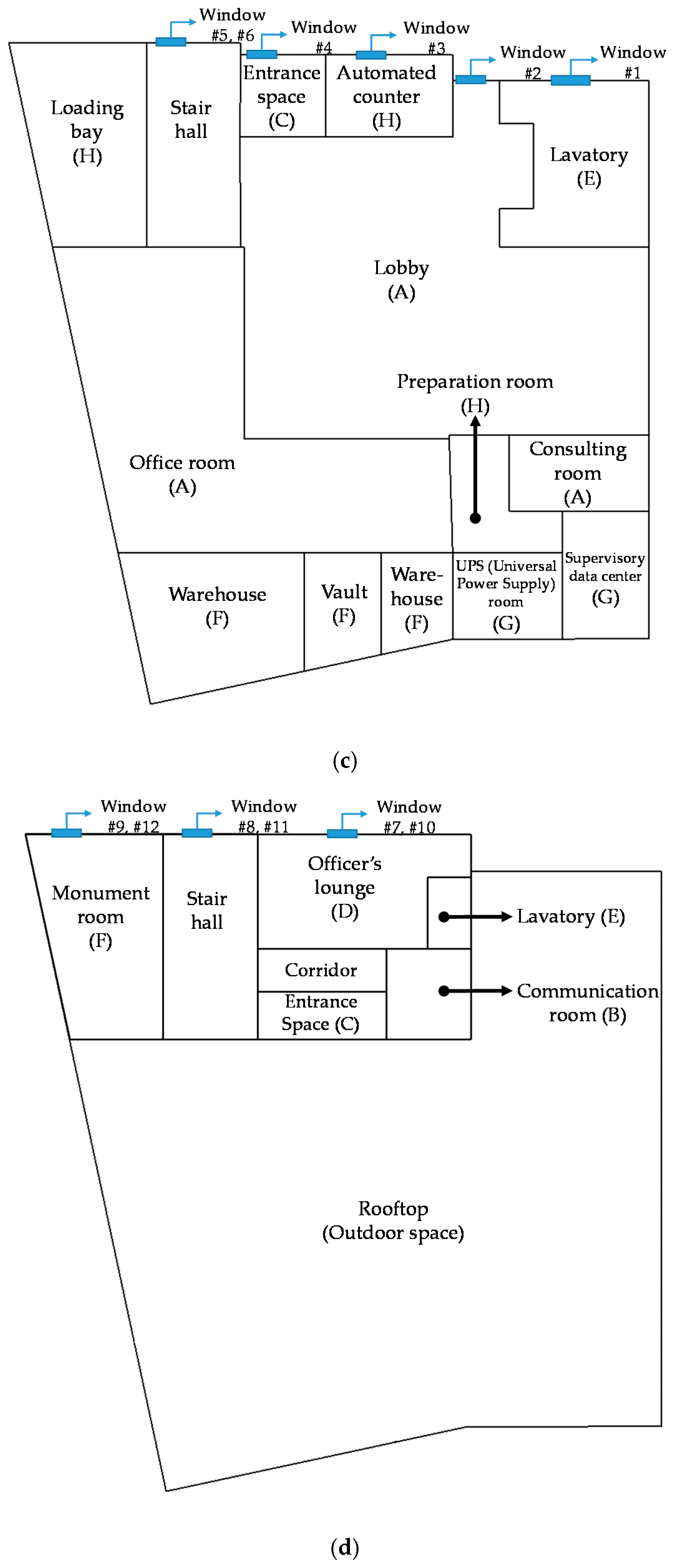 Sustainability 09 00508 g001b 550