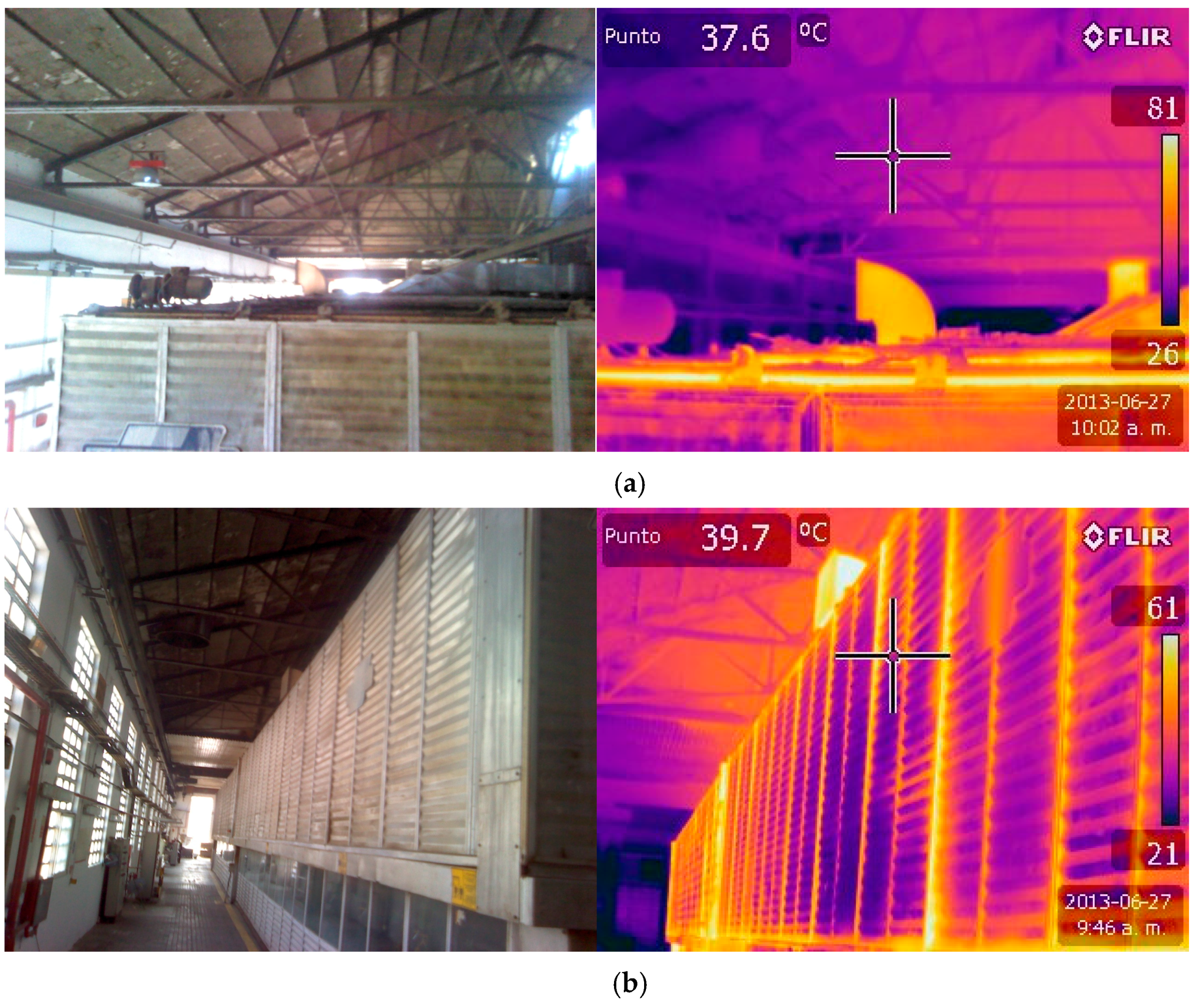 Sustainability 09 00514 g003 550