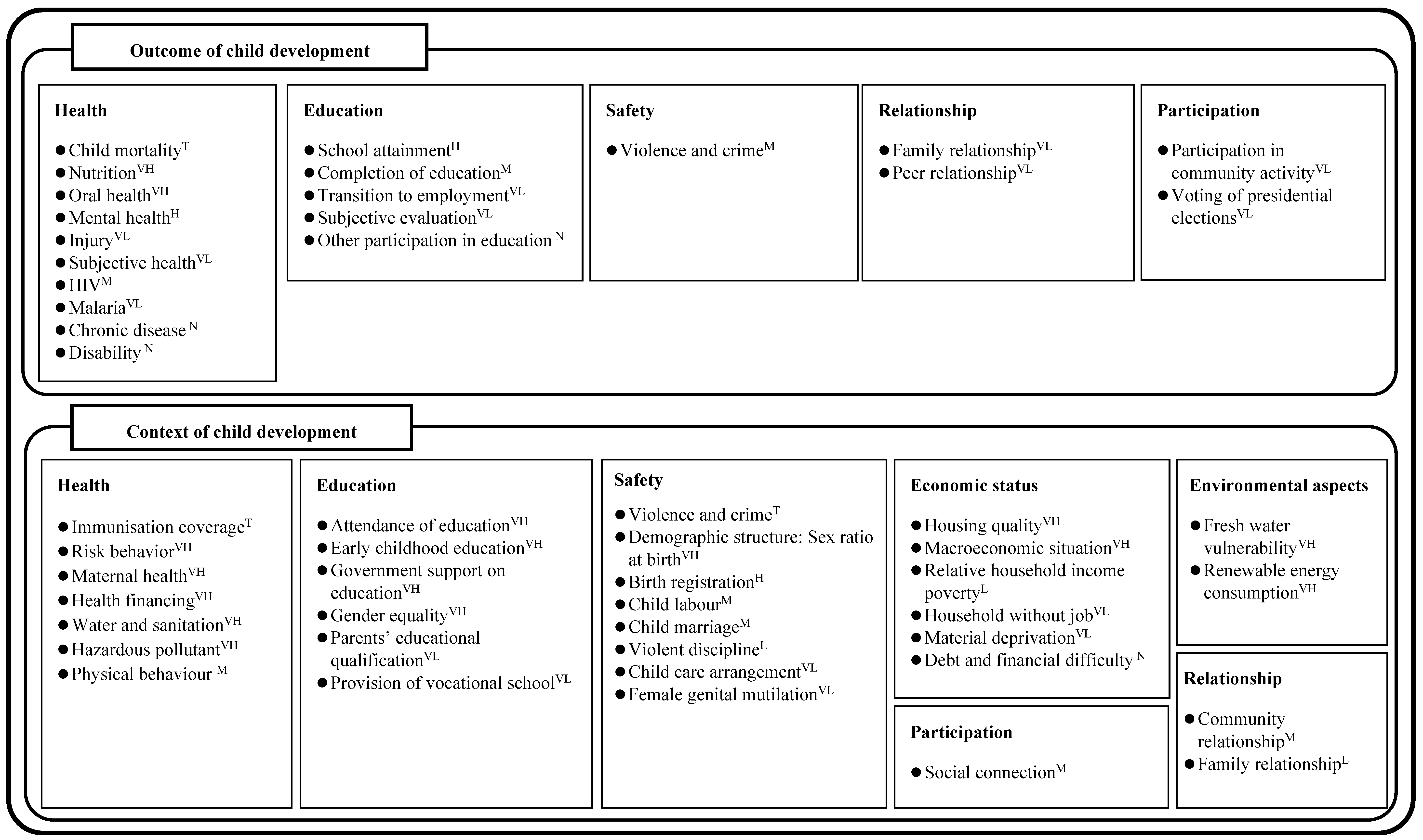 Sustainability 09 00518 g004