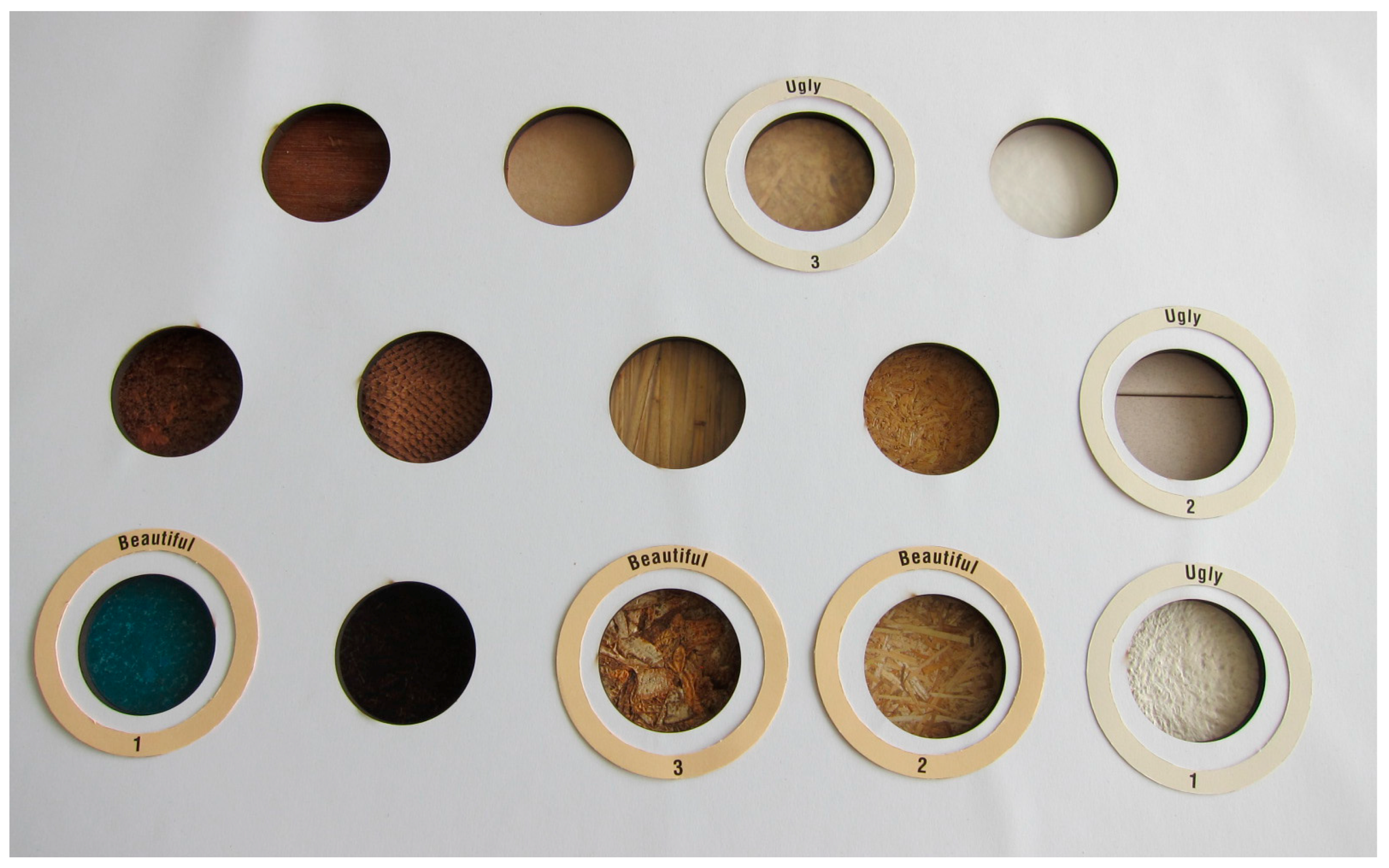 Sustainability 09 00529 g002