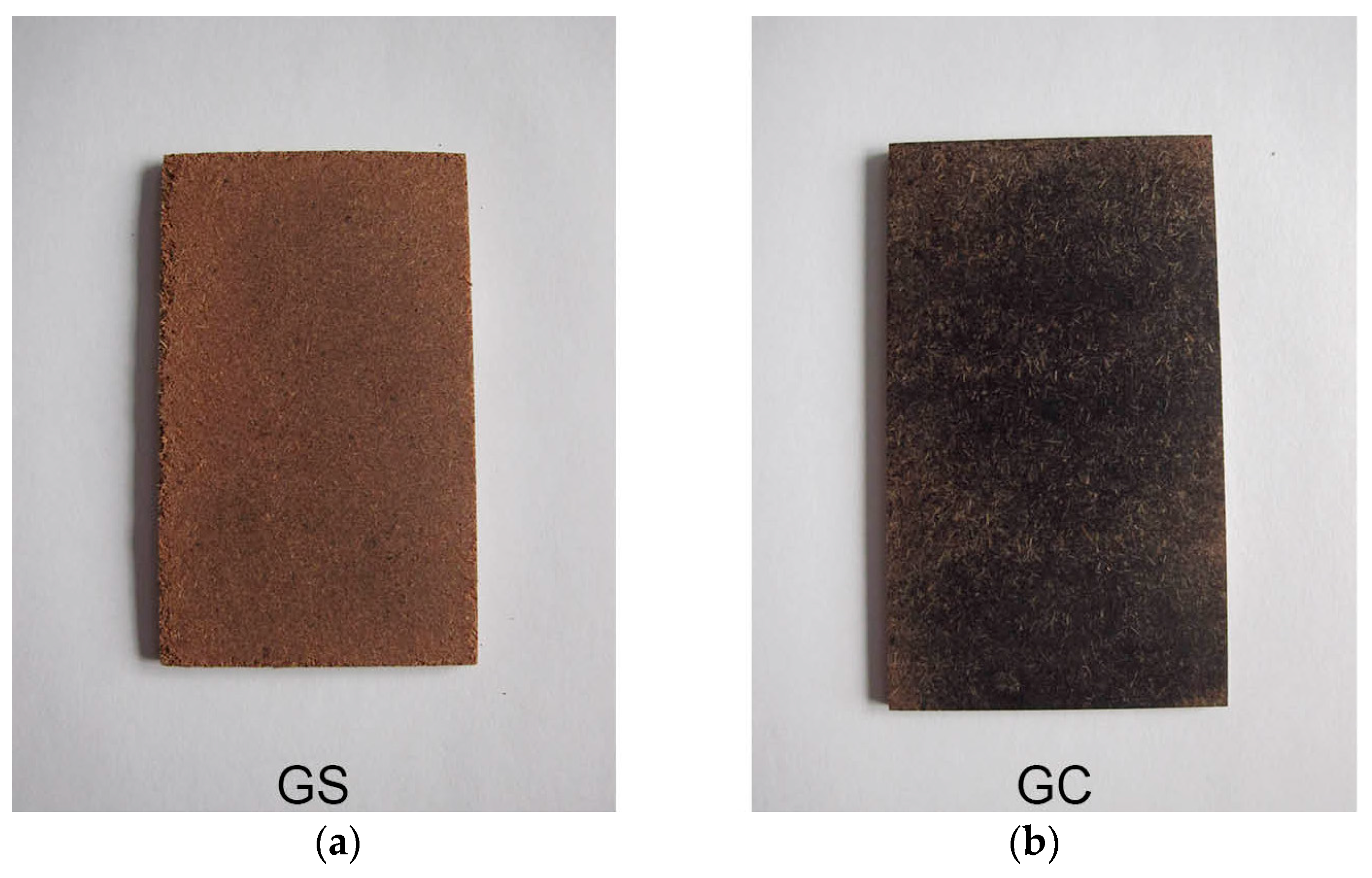 Sustainability 09 00529 g011