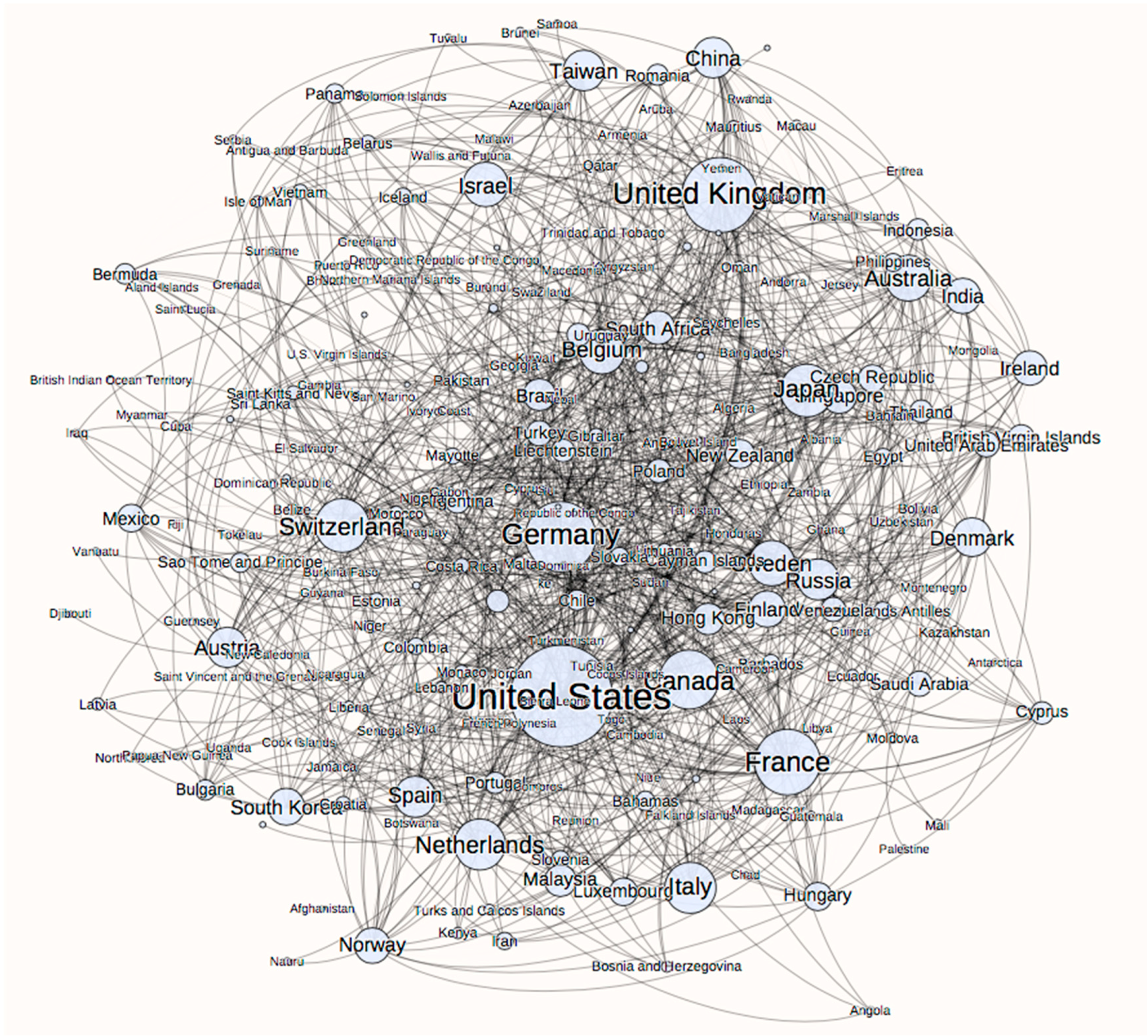 Sustainability 09 00541 g004 550
