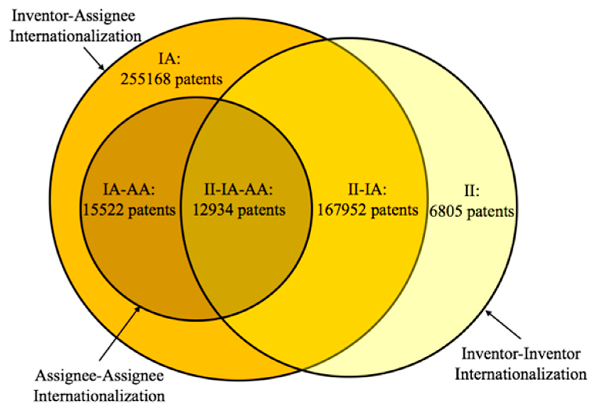 Sustainability 09 00541 g006 550