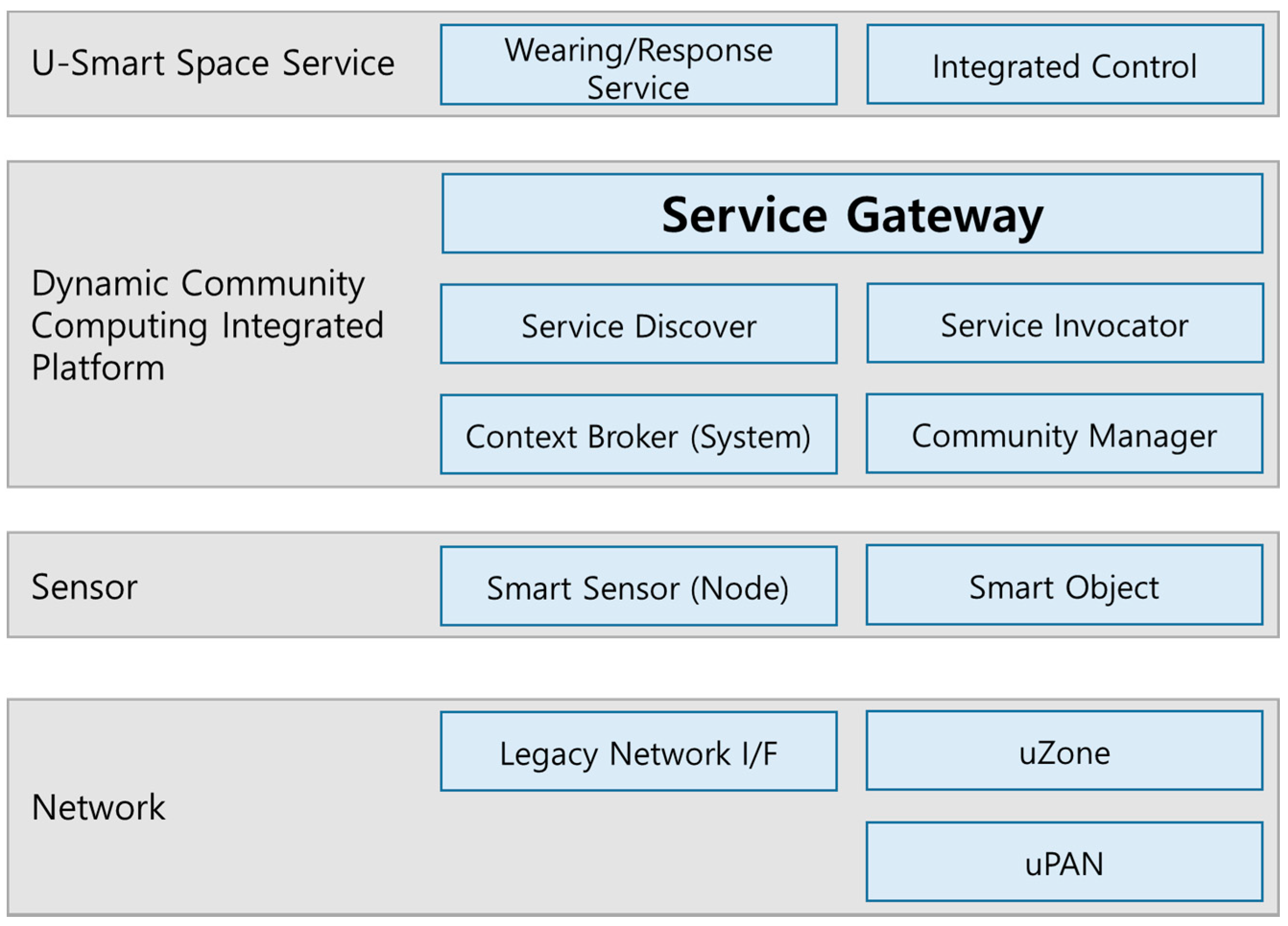 what is killer network service what is killer network service