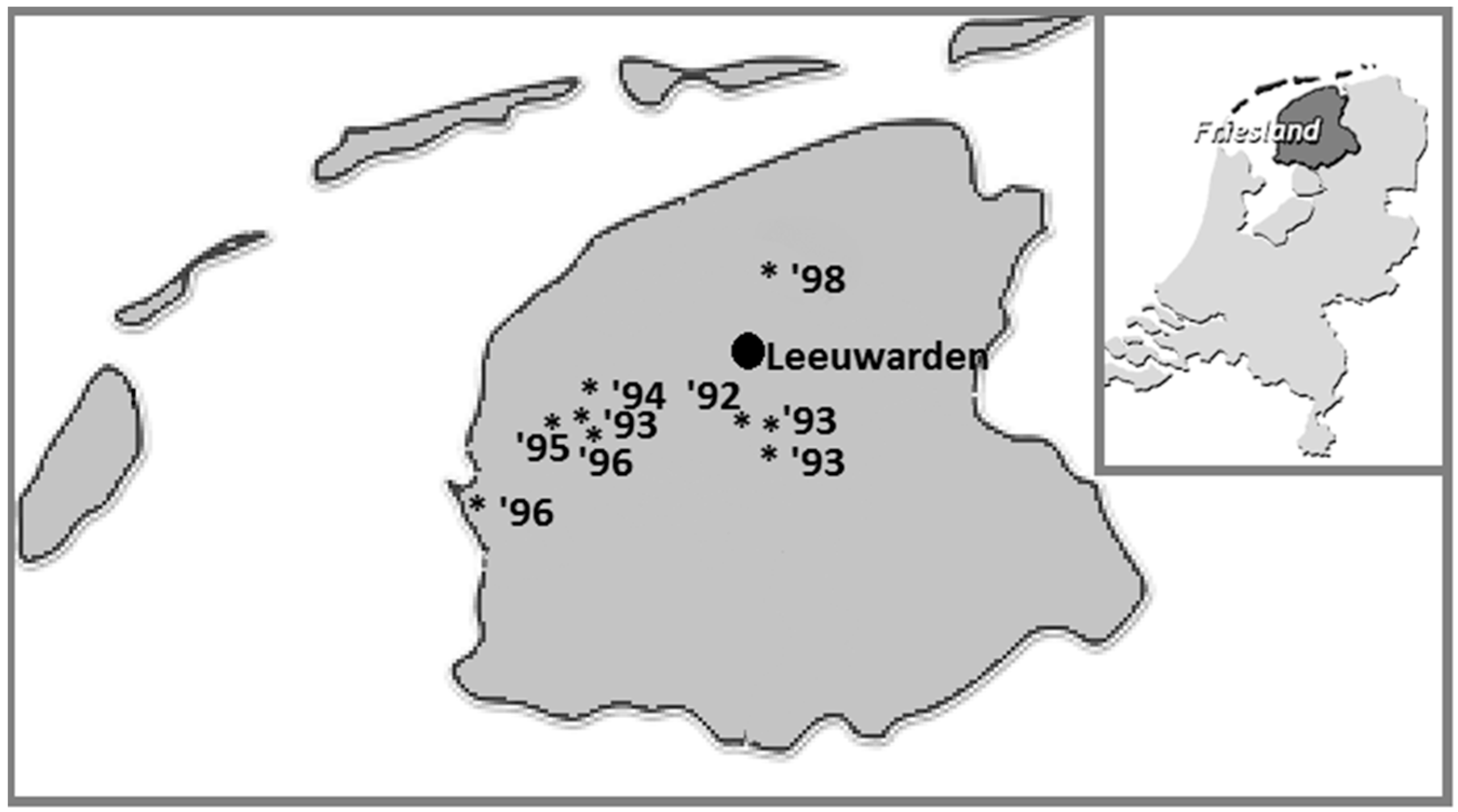 Sustainability 09 00550 g003 550