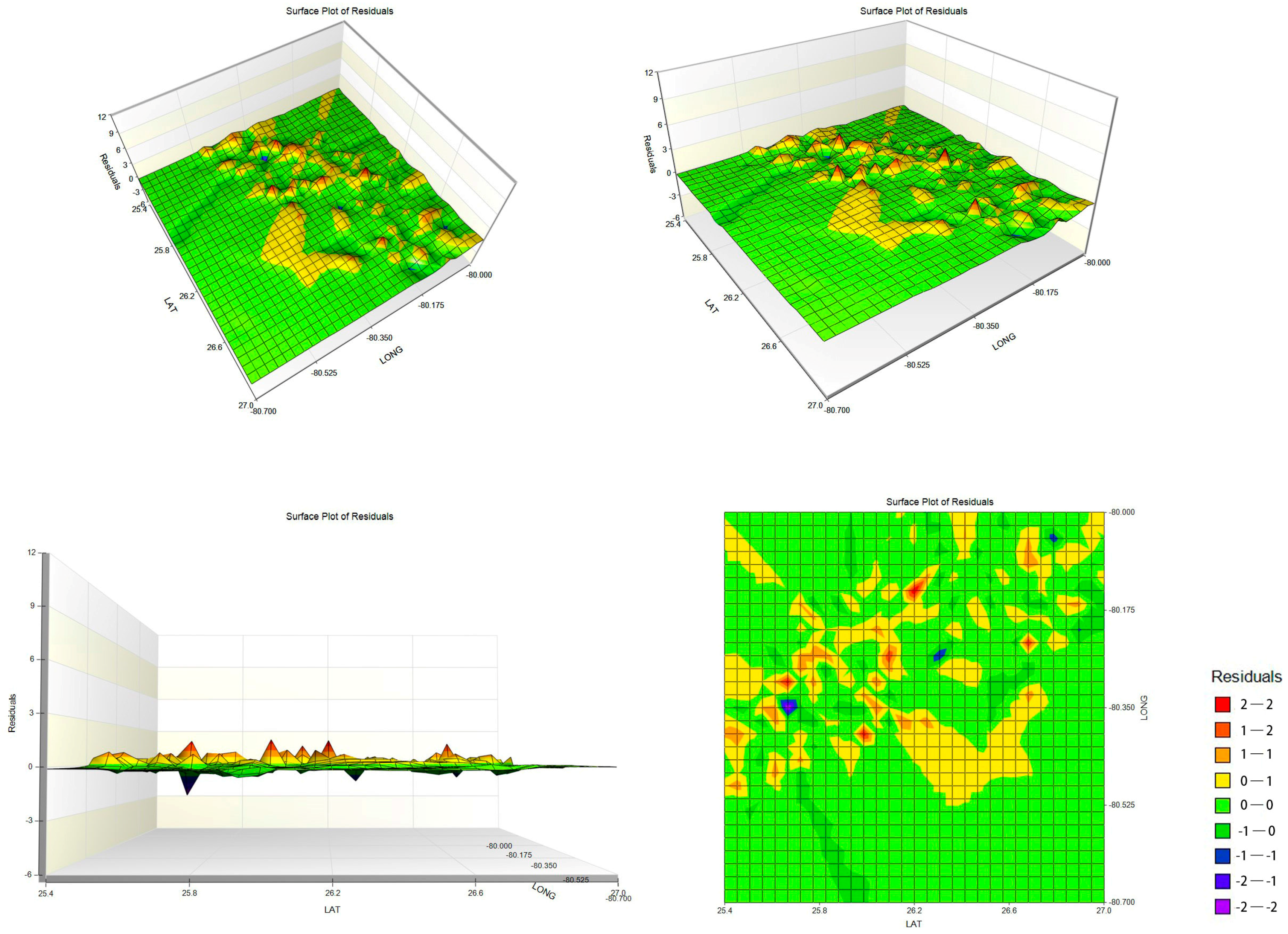 Sustainability 09 00558 g004 550