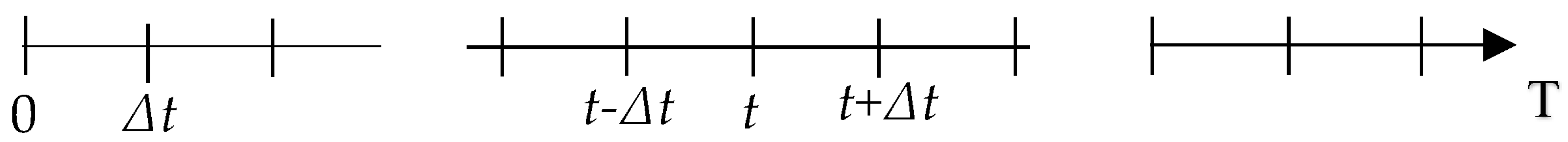 Sustainability 09 00561 g002