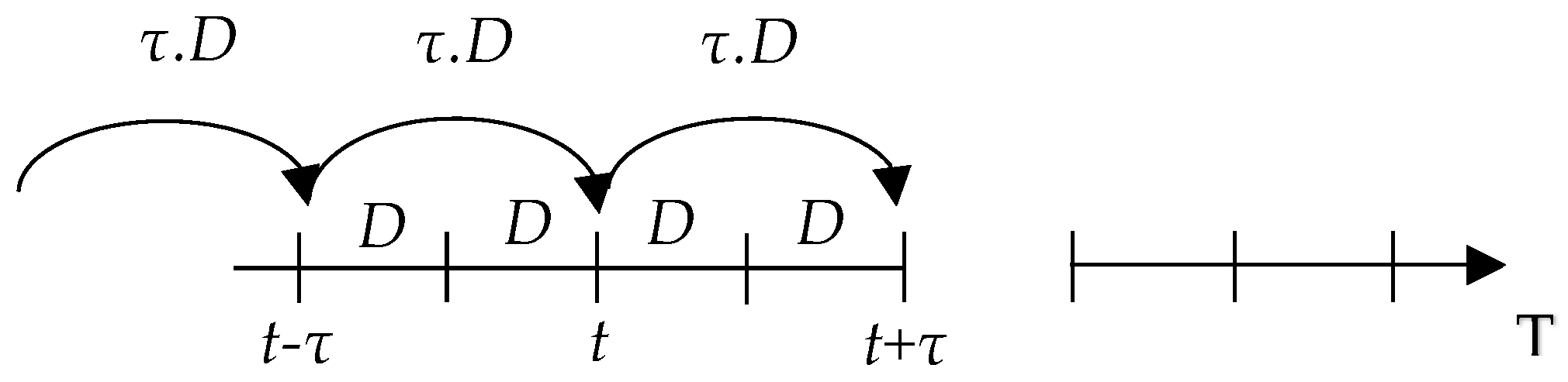 Sustainability 09 00561 g004