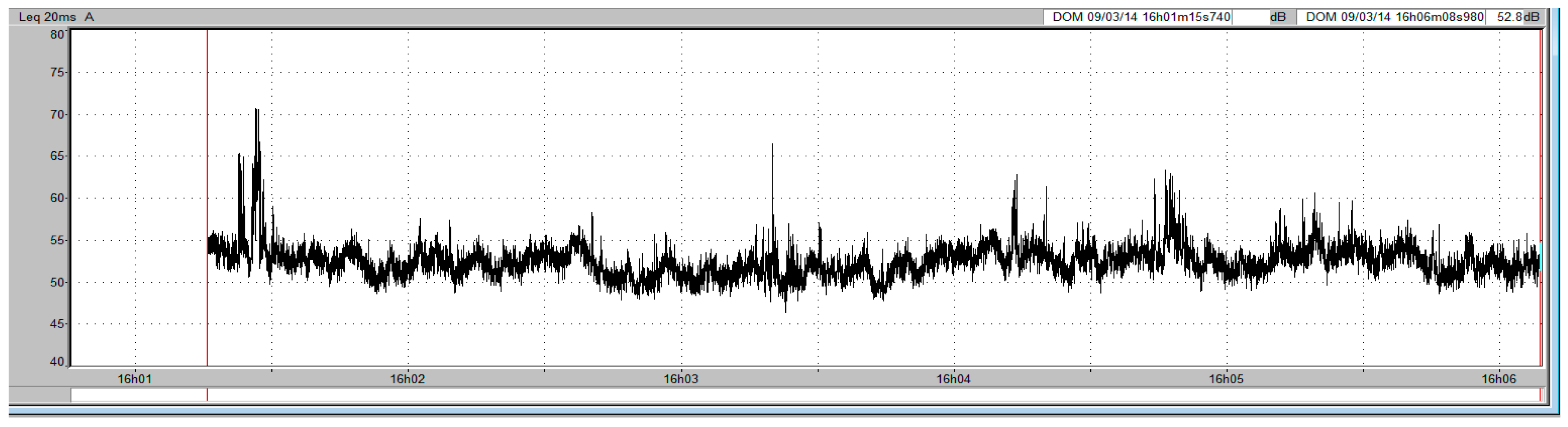 Sustainability 09 00564 g006 550