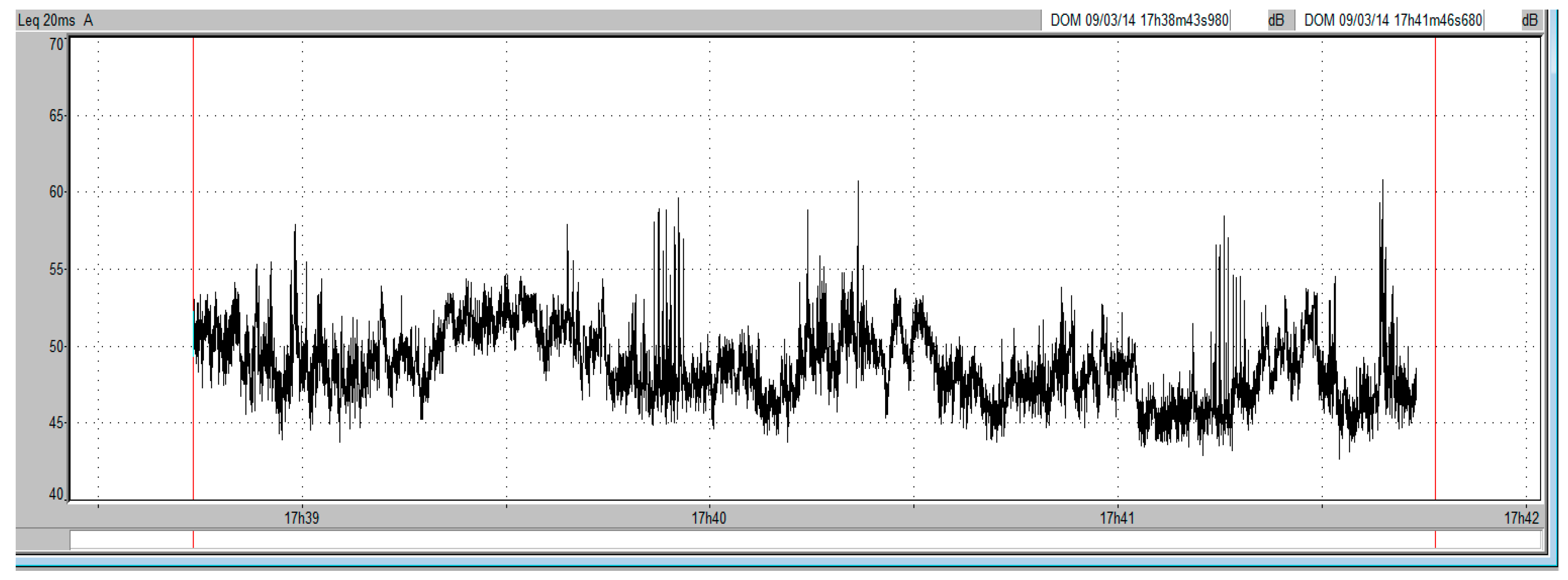 Sustainability 09 00564 g009 550