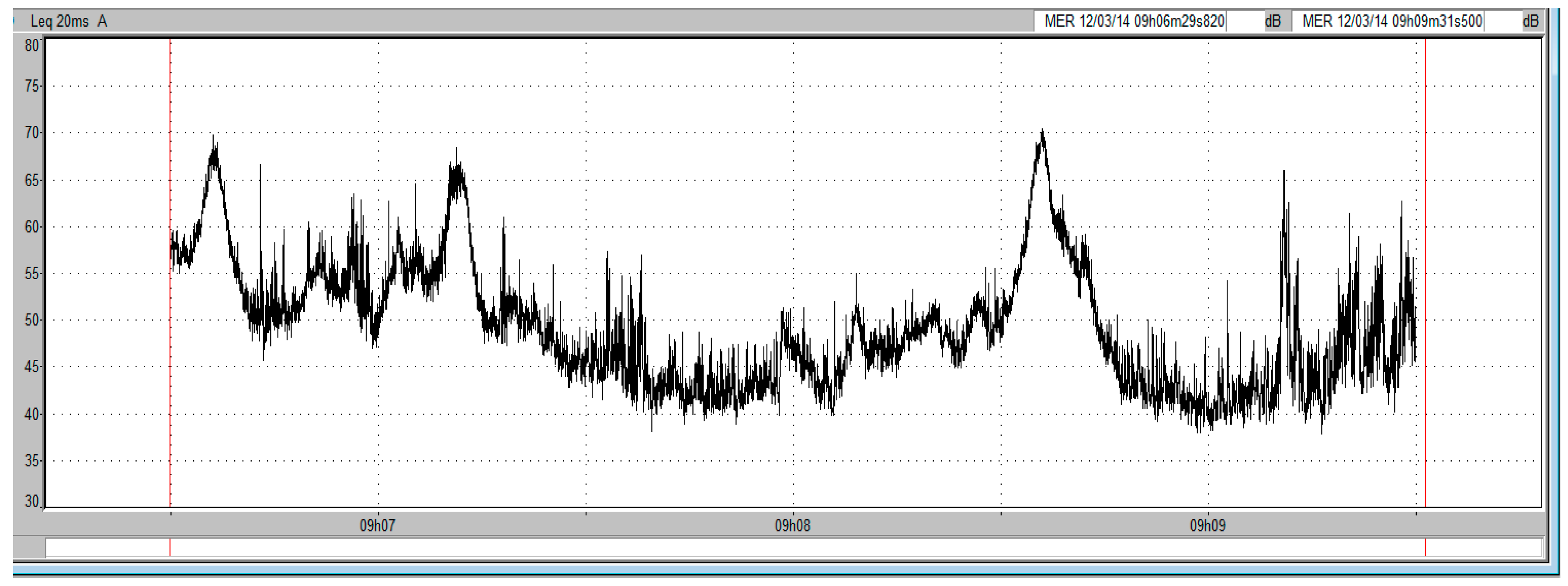 Sustainability 09 00564 g010 550