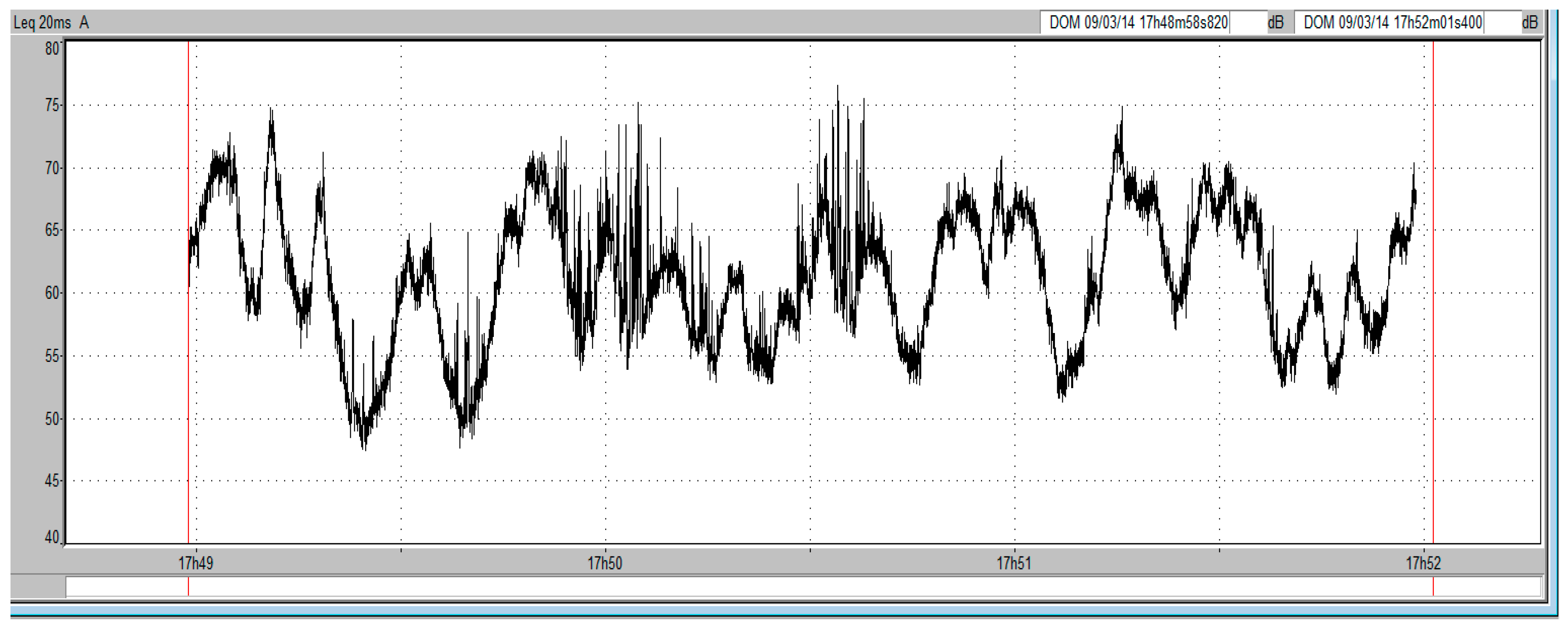 Sustainability 09 00564 g011 550