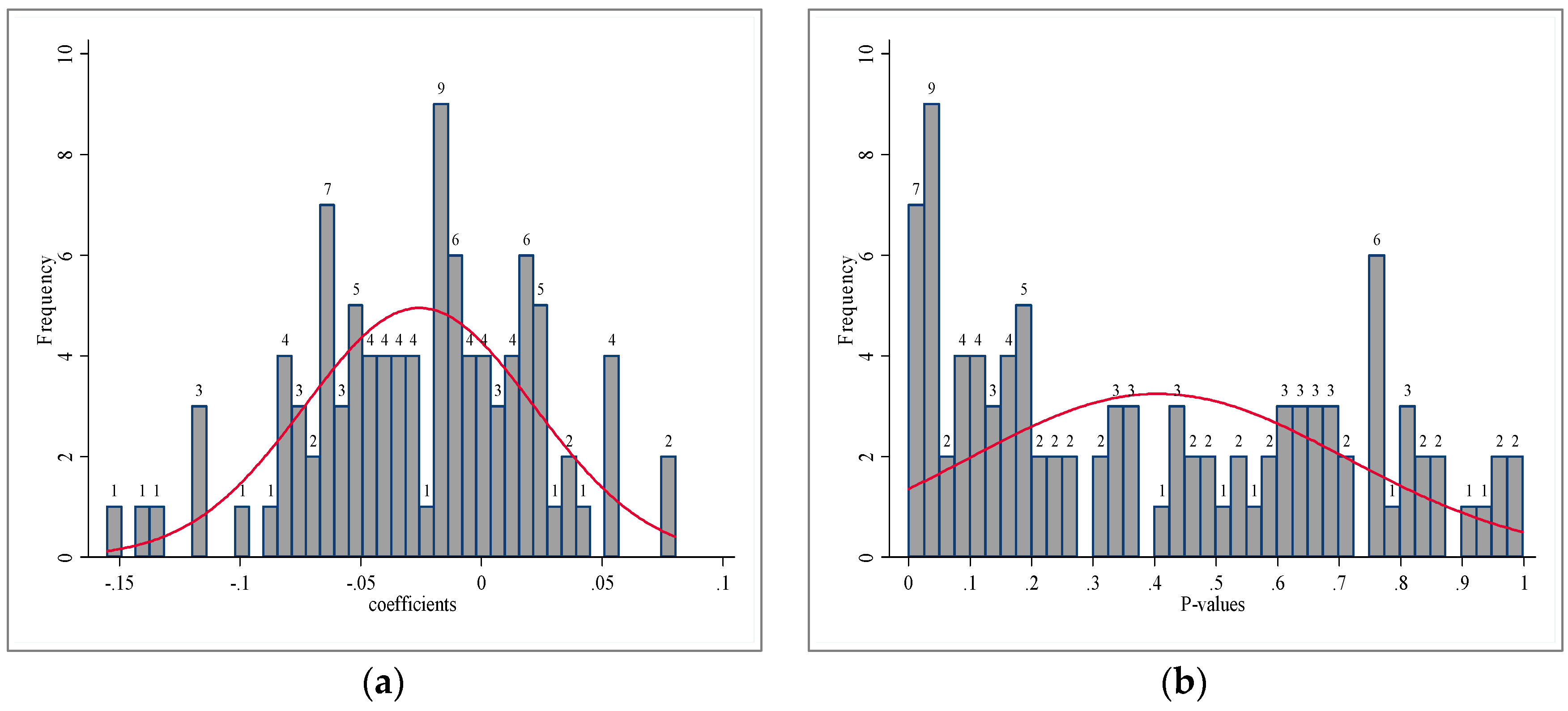 Sustainability 09 00571 g008 550