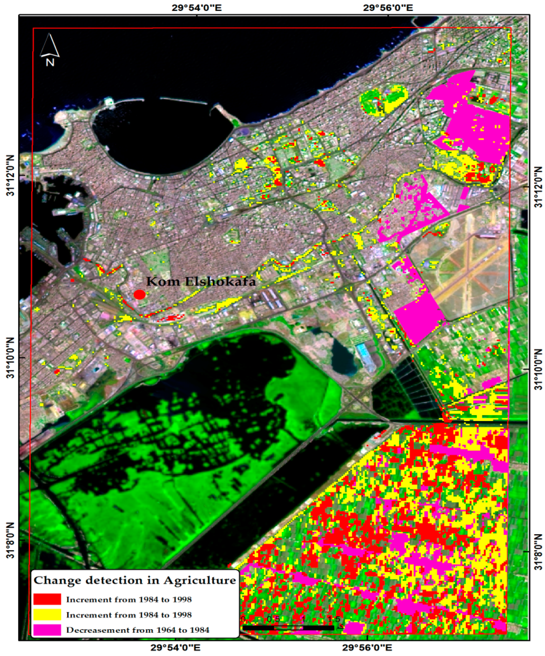 Sustainability 09 00572 g017 550