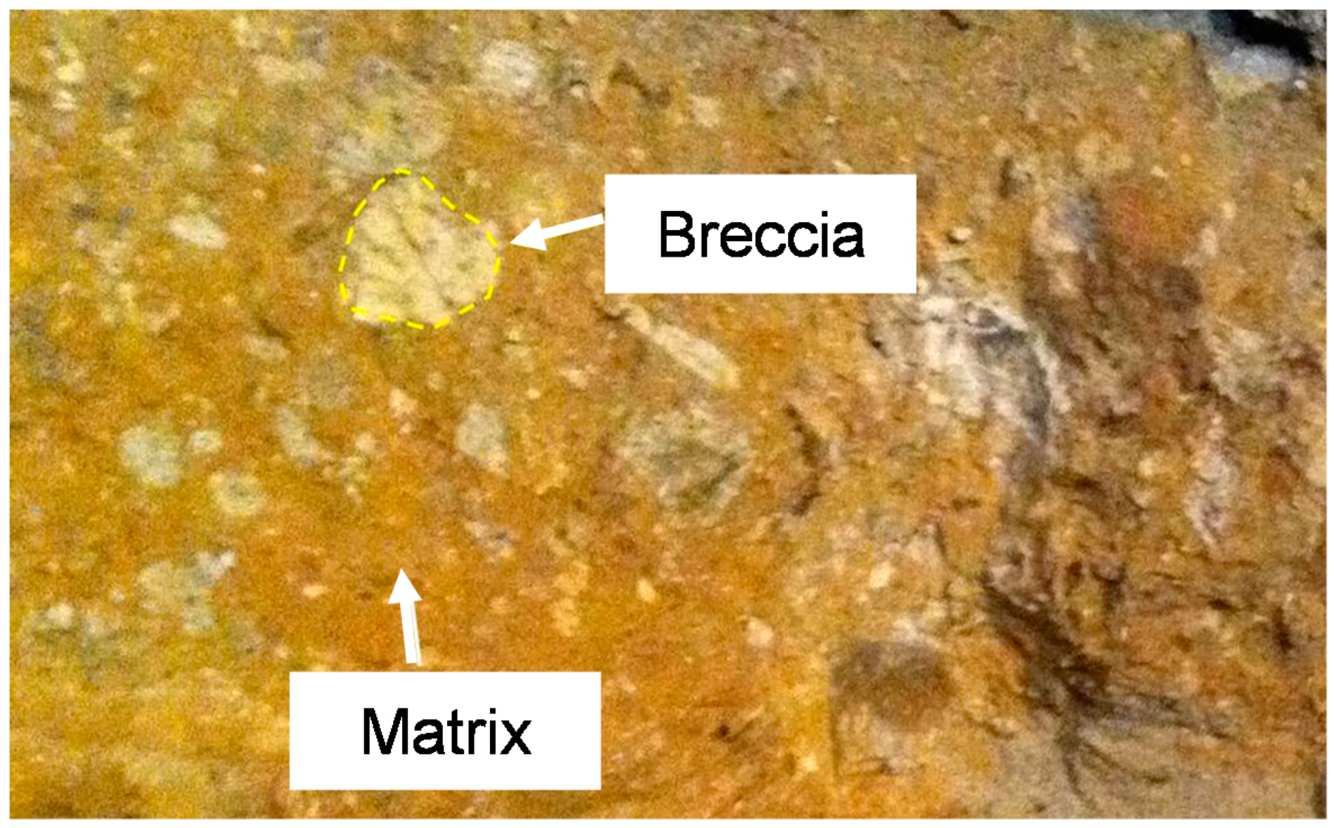 Sustainability 09 00573 g001 550