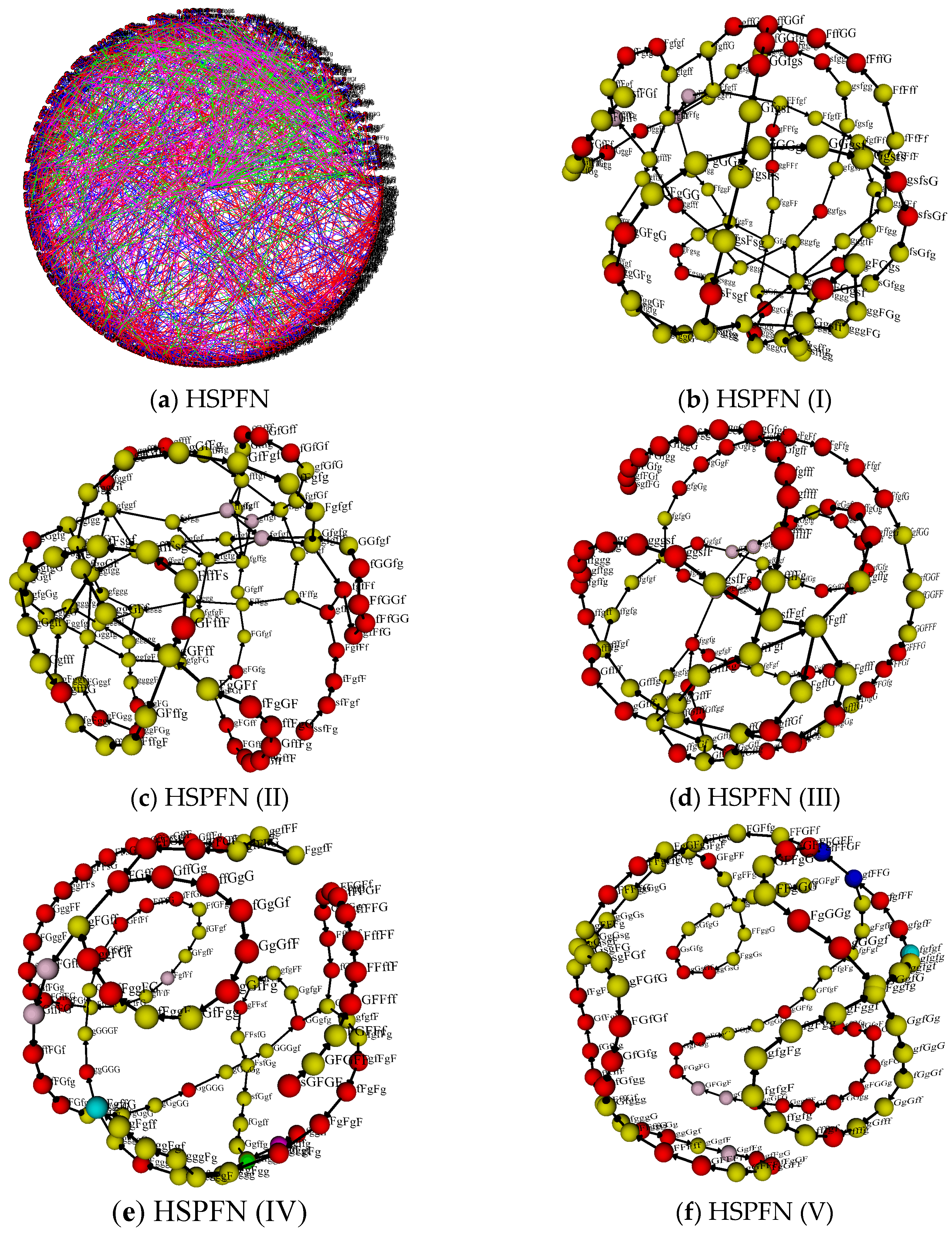 Sustainability 09 00574 g004a 550