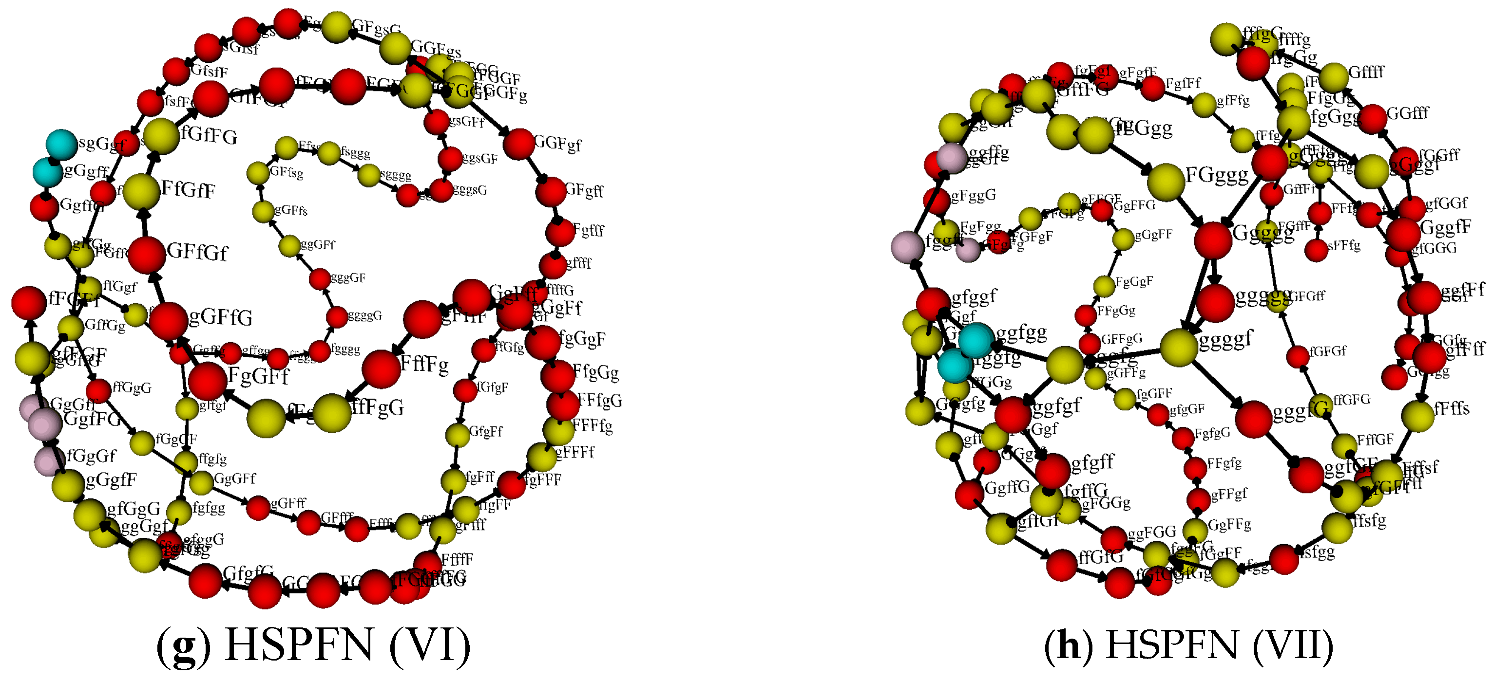 Sustainability 09 00574 g004b 550