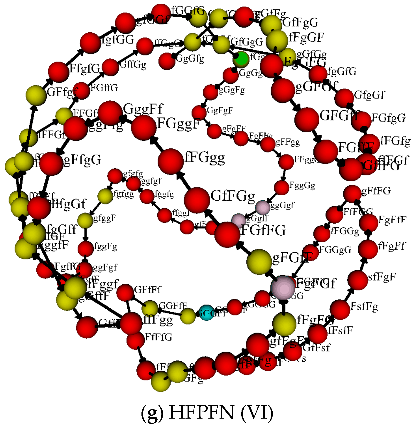 Sustainability 09 00574 g005b 550