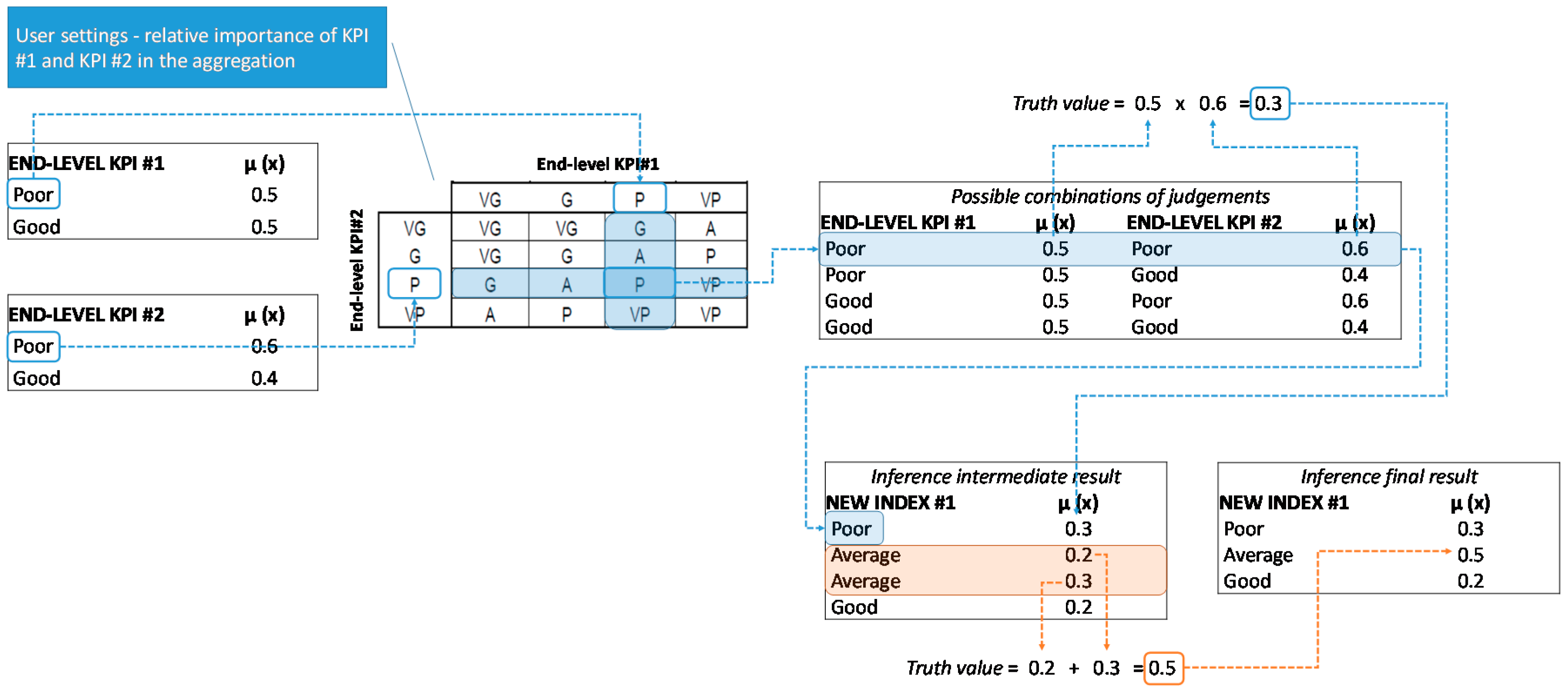 Sustainability 09 00583 g010