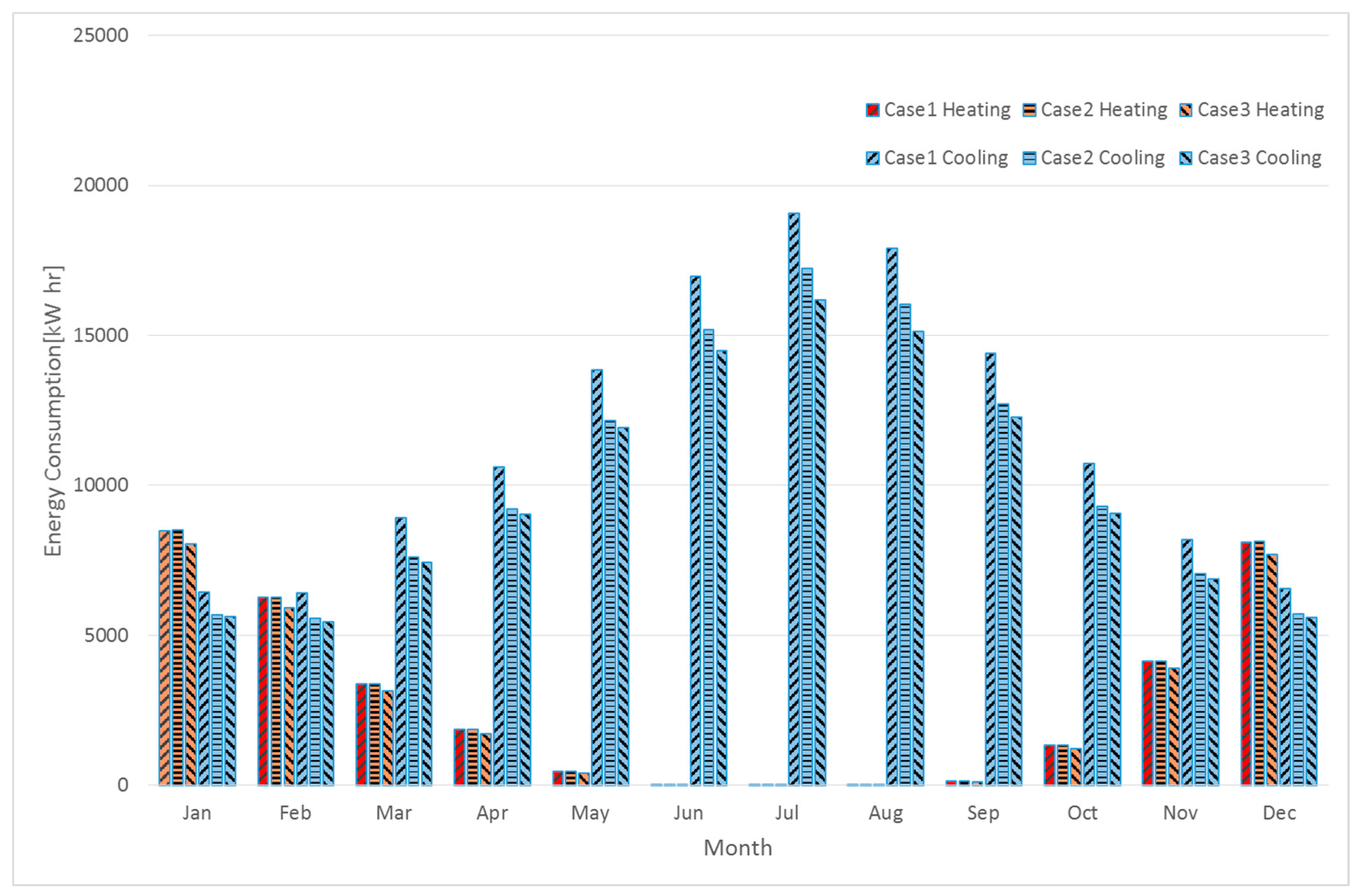 Sustainability 09 00586 g019