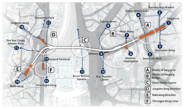 Sustainability 09 00587 i022