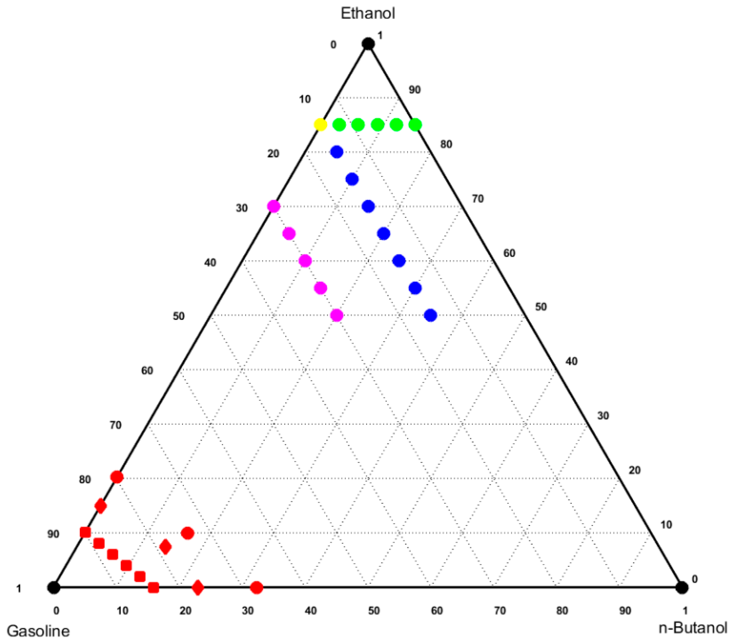 Sustainability 09 00589 g001