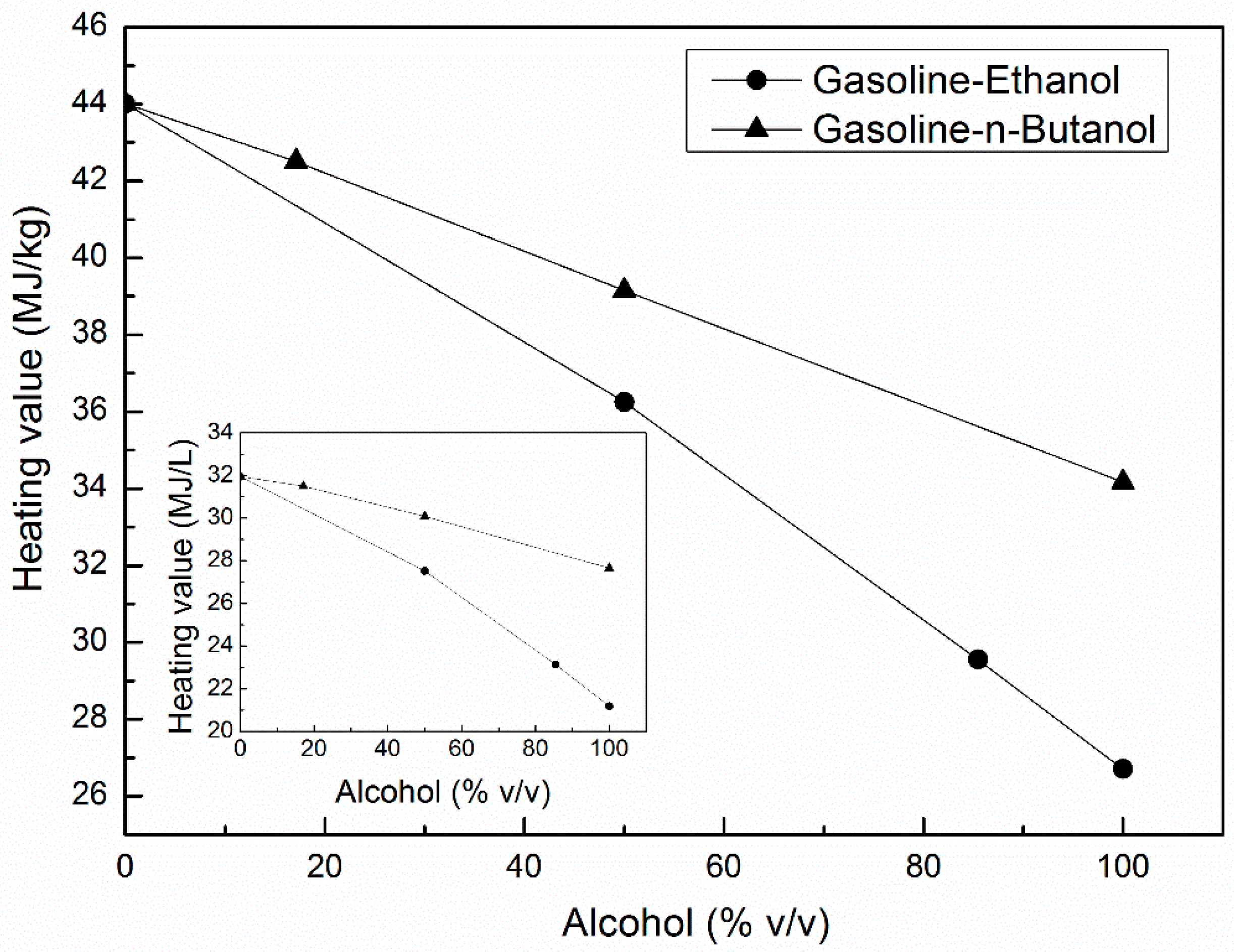 Sustainability 09 00589 g003