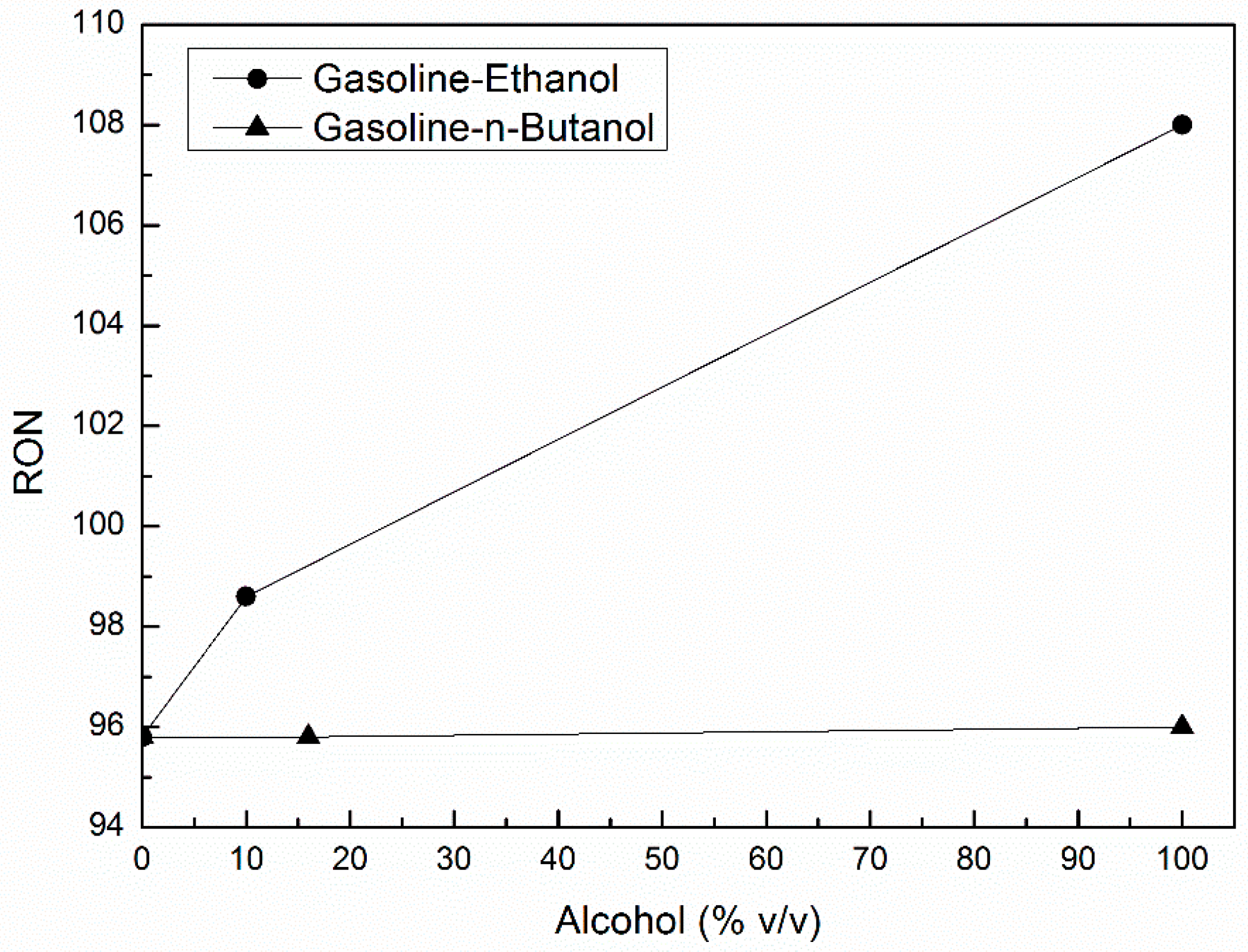 Sustainability 09 00589 g004