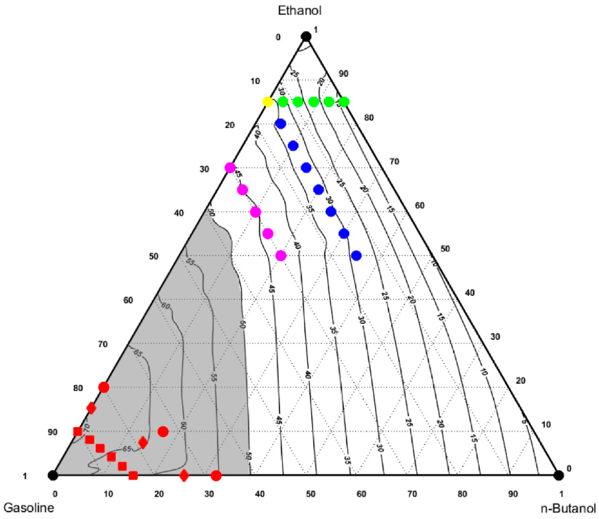 Sustainability 09 00589 g006