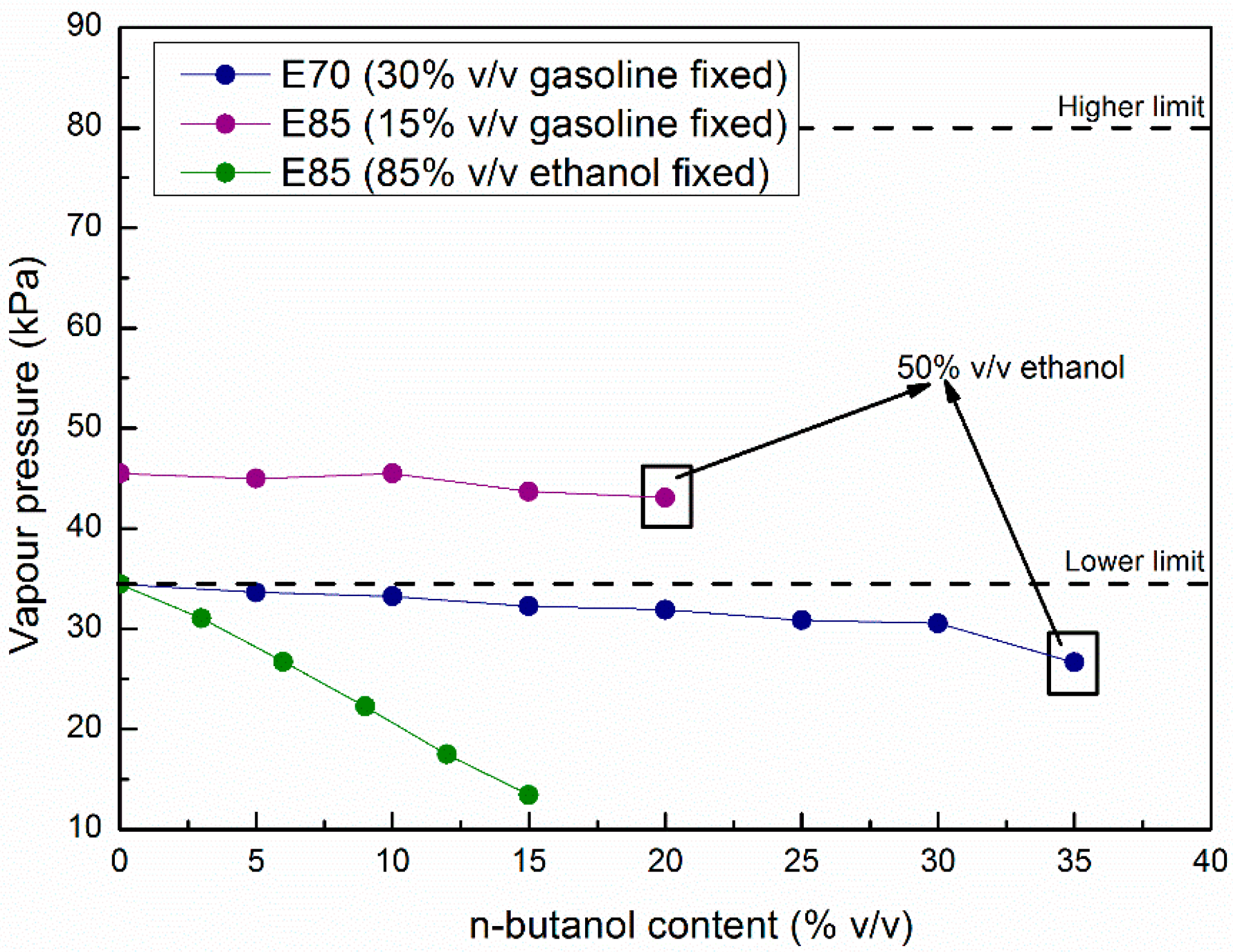Sustainability 09 00589 g008