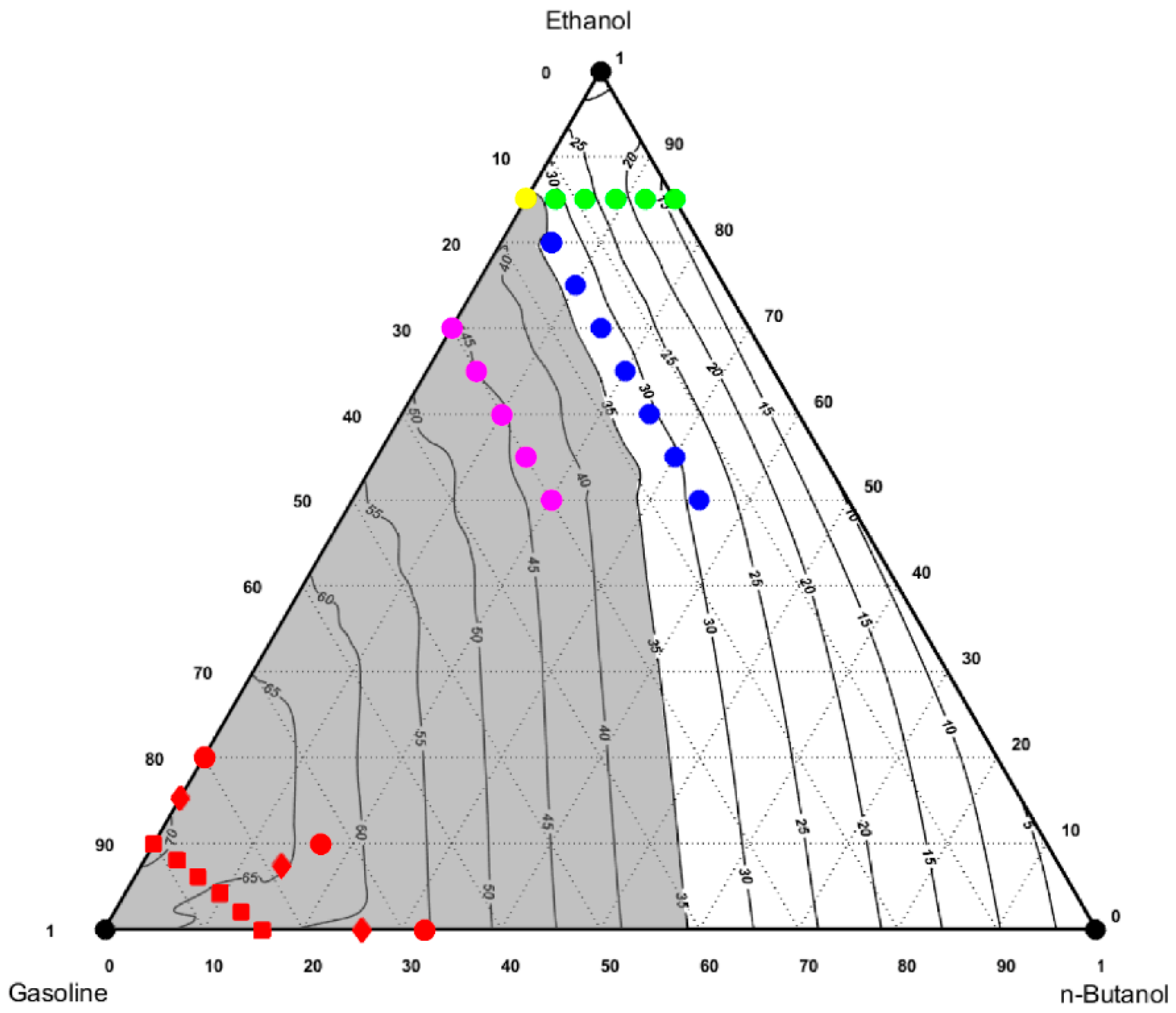 Sustainability 09 00589 g009