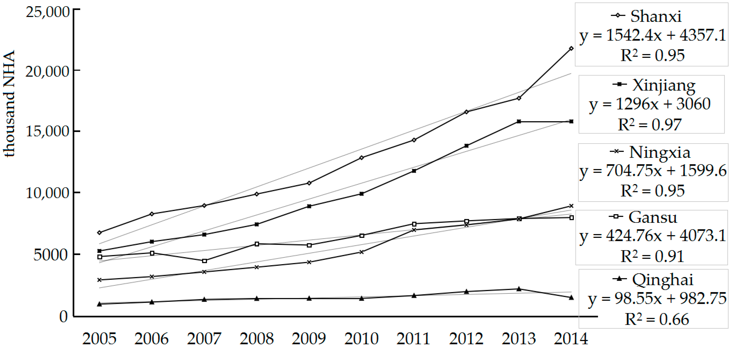 Sustainability 09 00597 g007 550