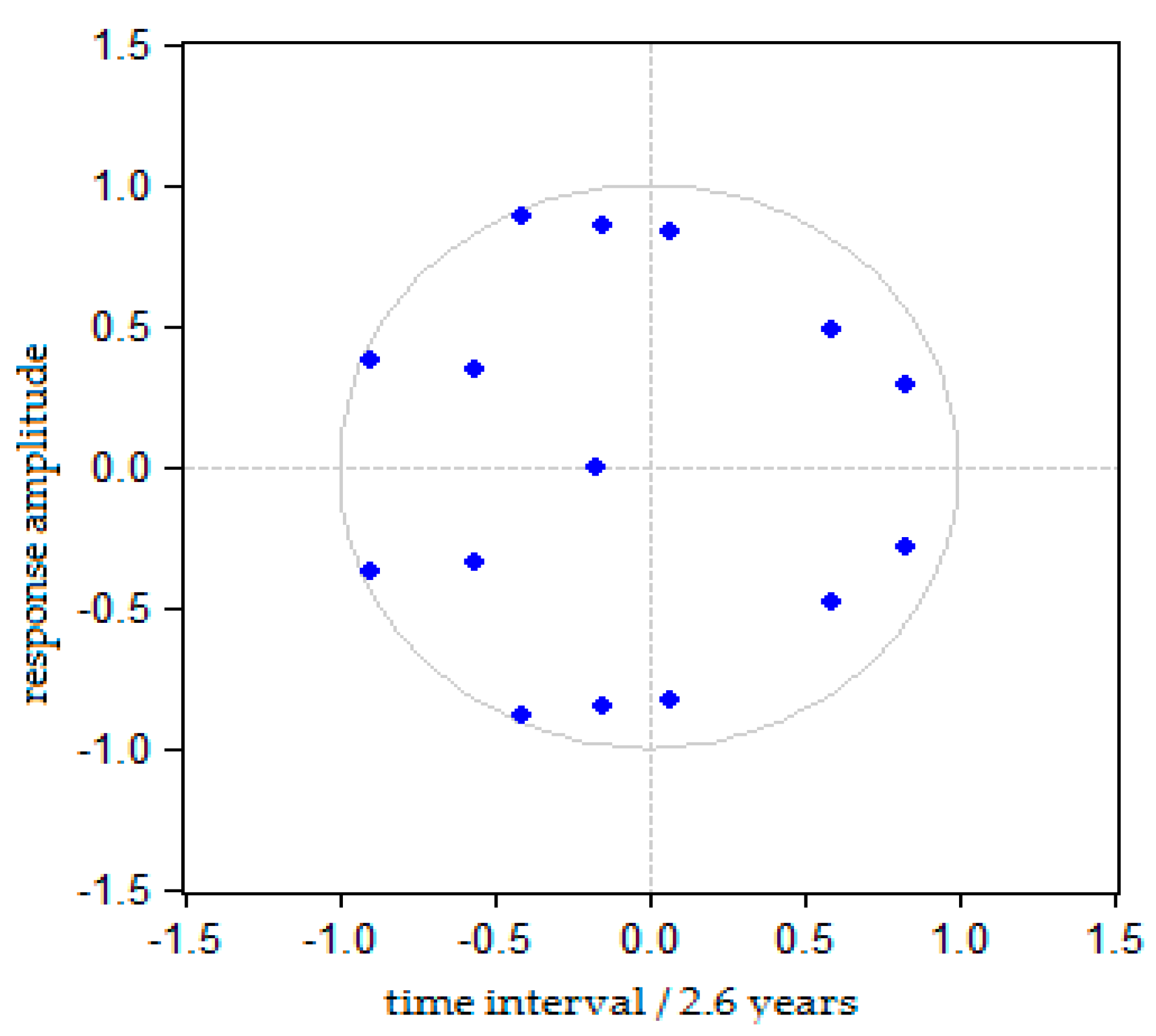 Sustainability 09 00600 g003