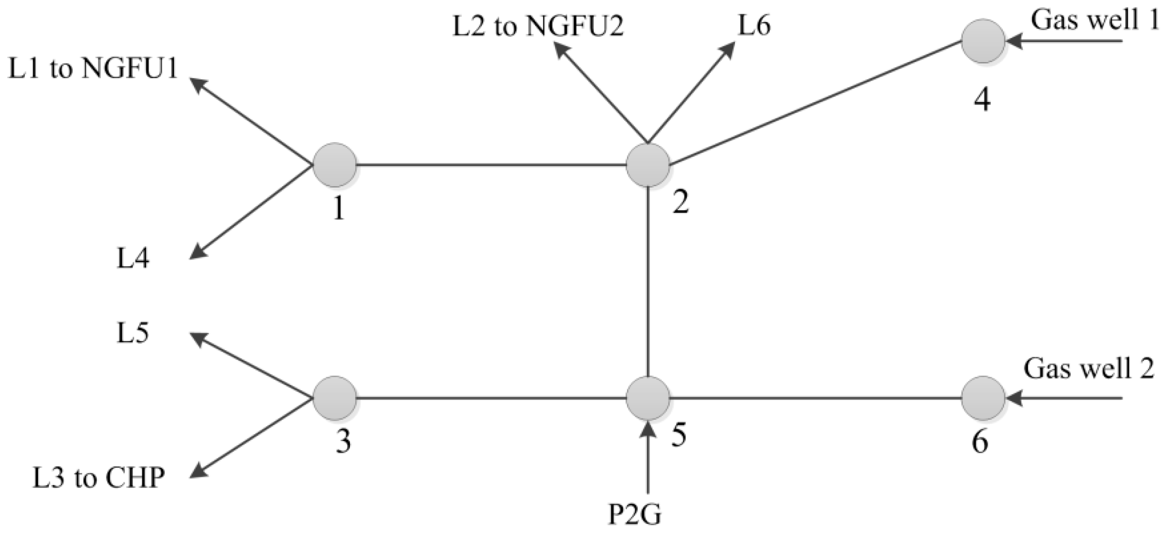 Sustainability 09 00602 g004