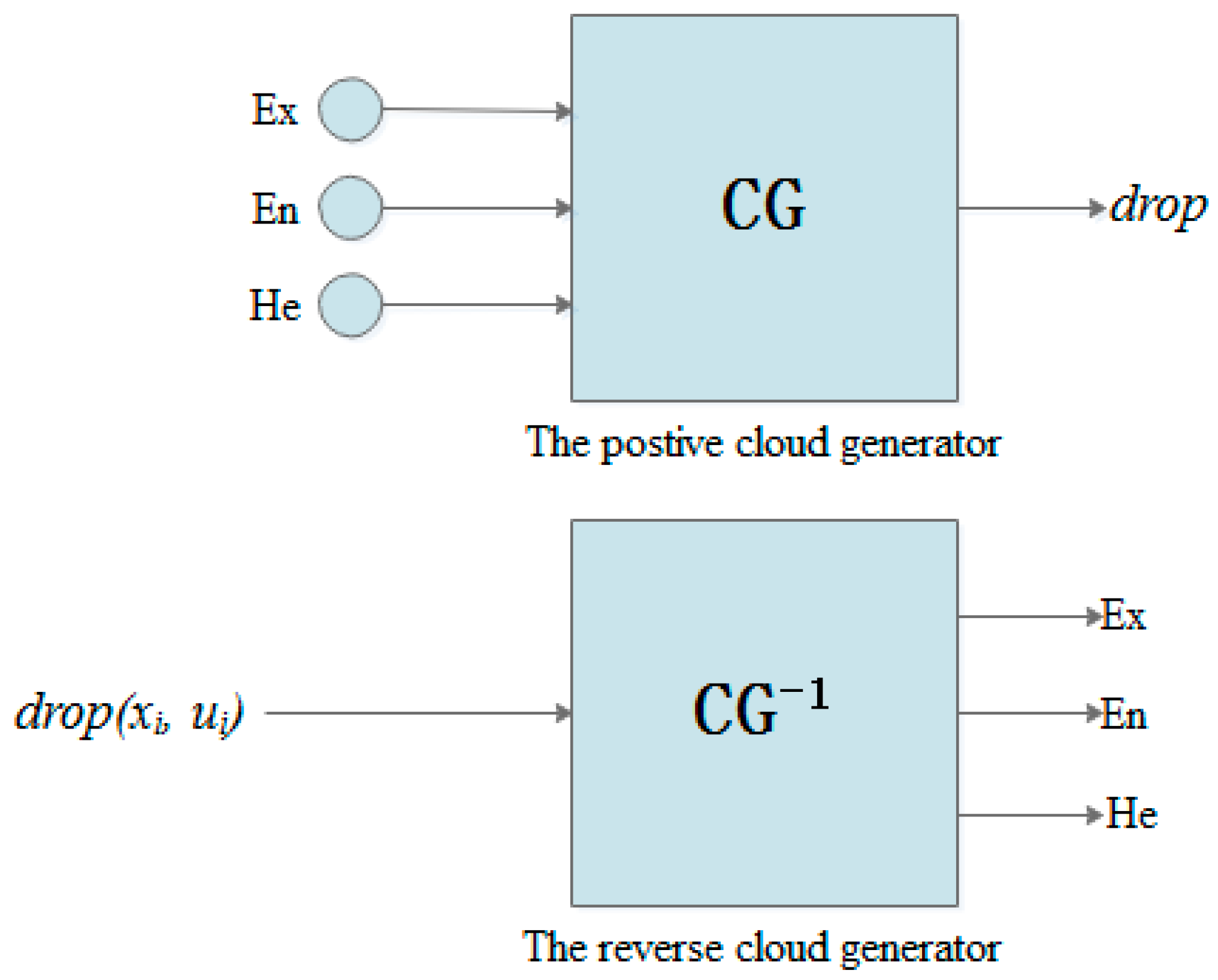 Sustainability 09 00603 g003