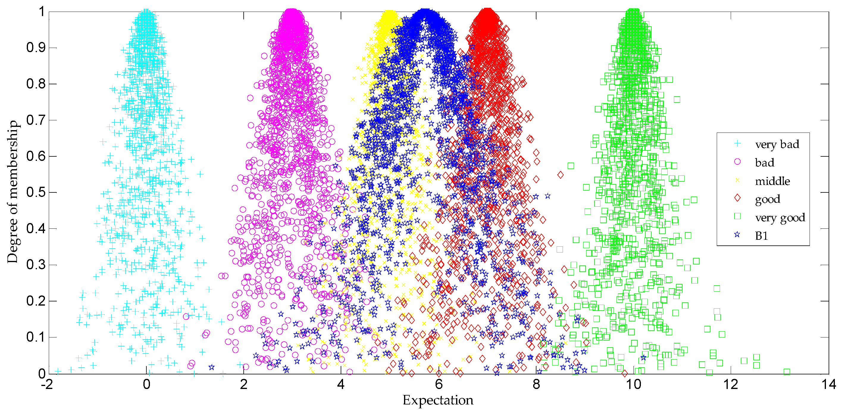 Sustainability 09 00603 g006