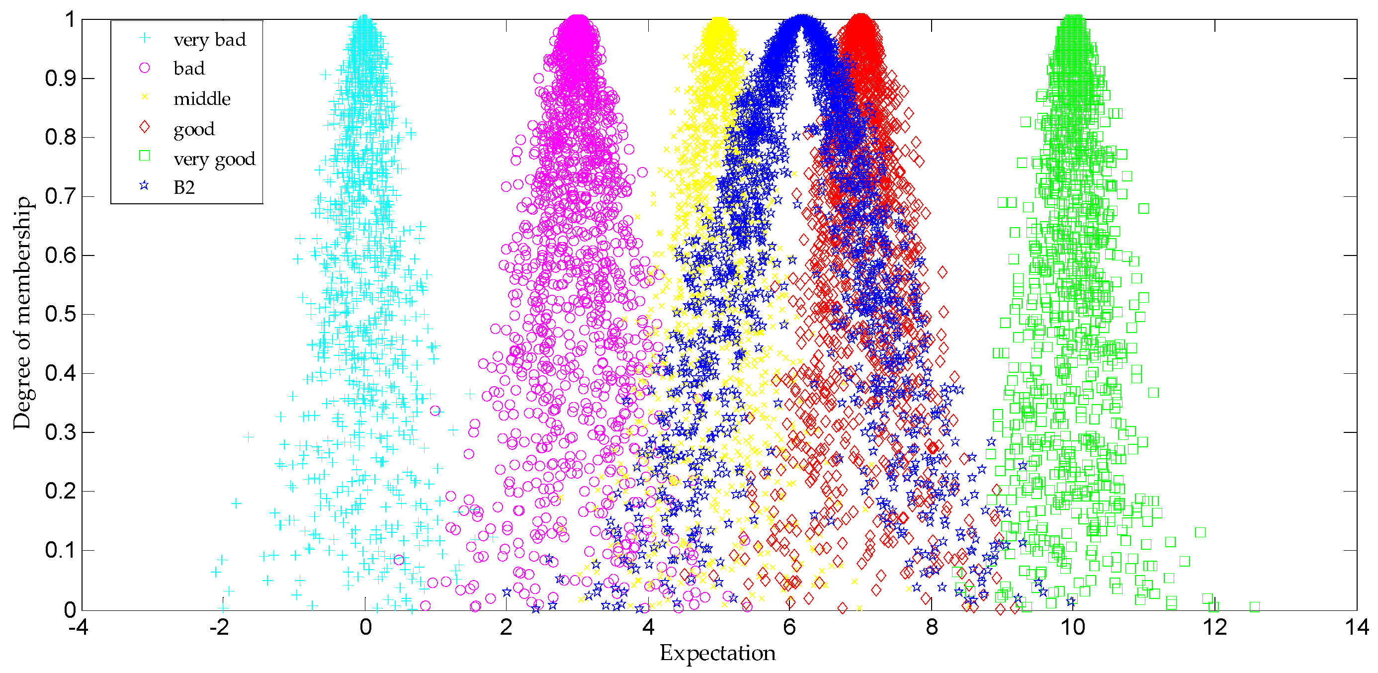 Sustainability 09 00603 g007